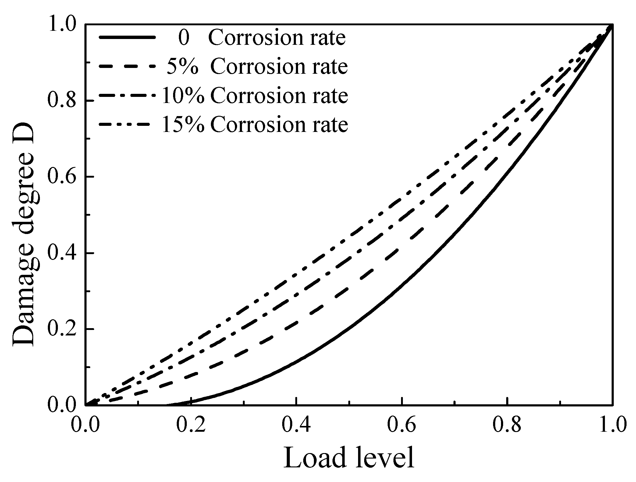 Crystals 11 00067 g009