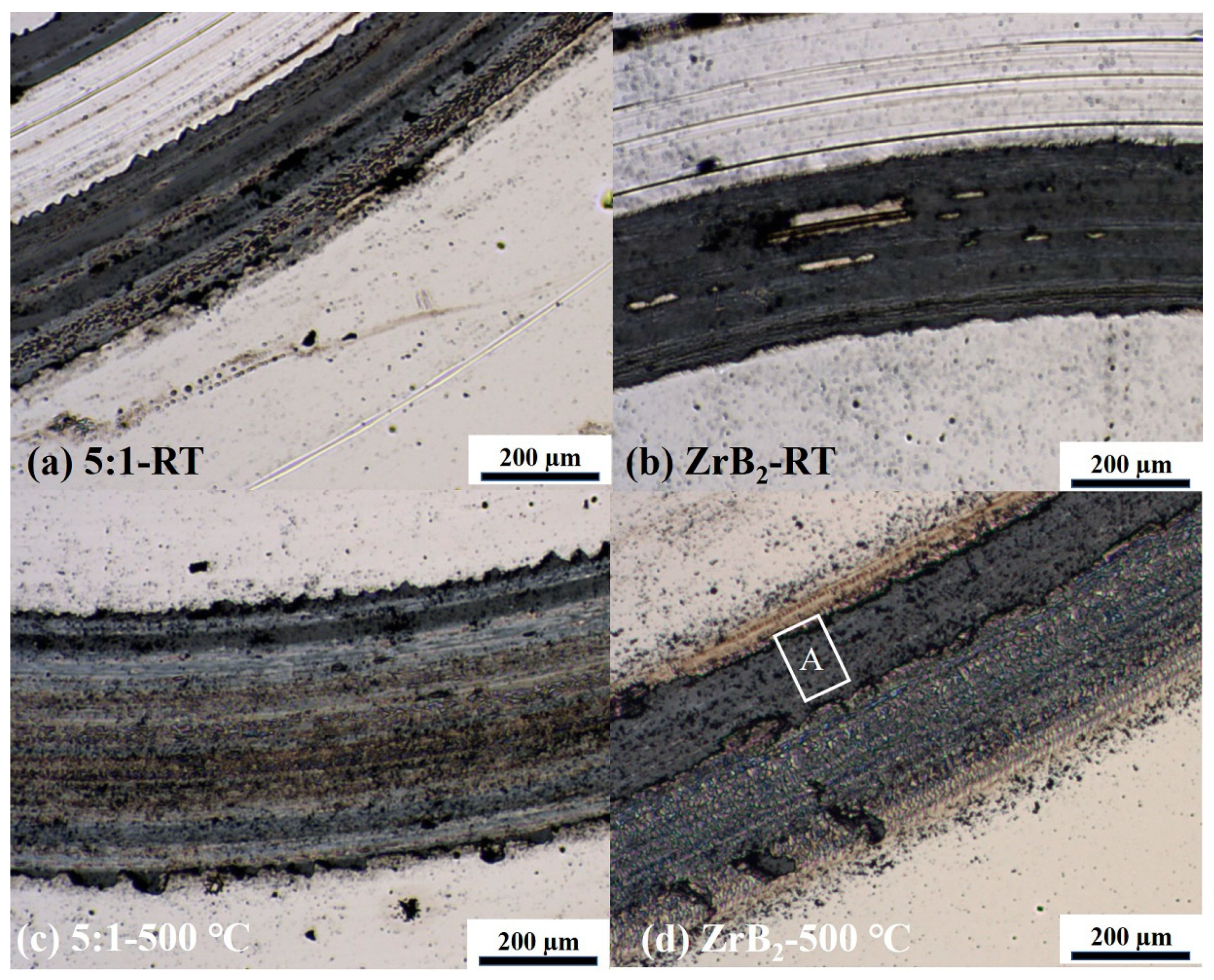Crystals 11 00069 g003
