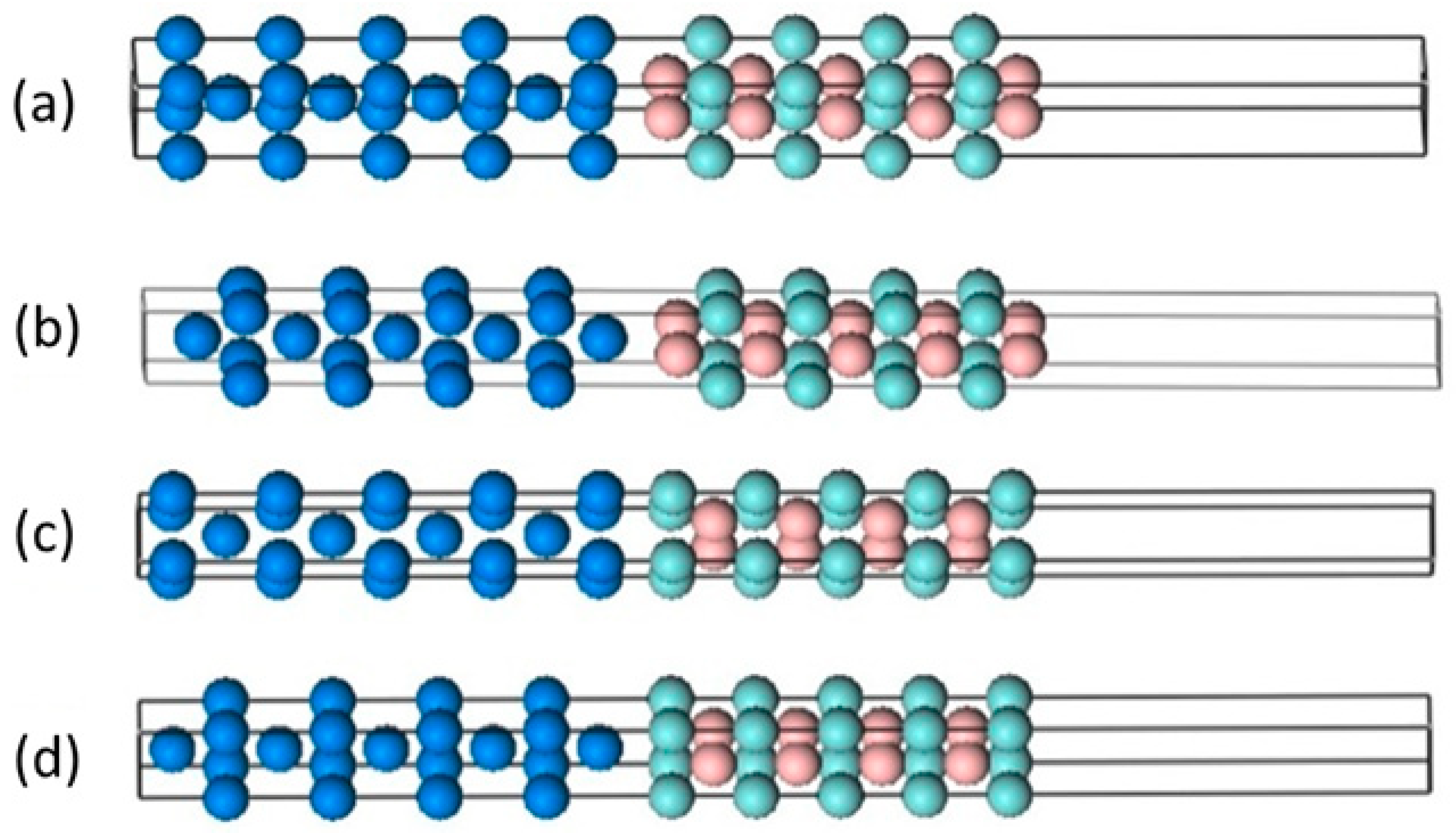 Crystals 11 00069 g009