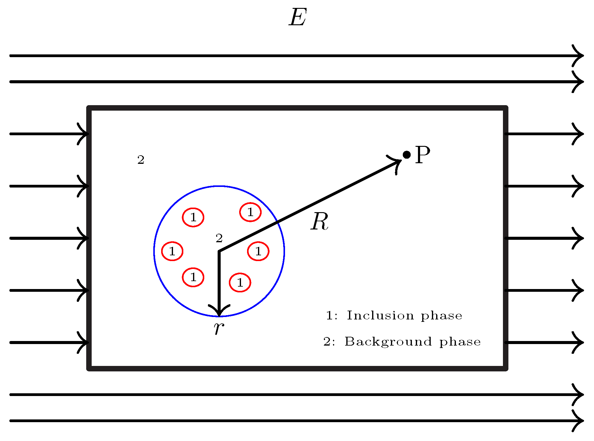 Crystals 11 00072 g001