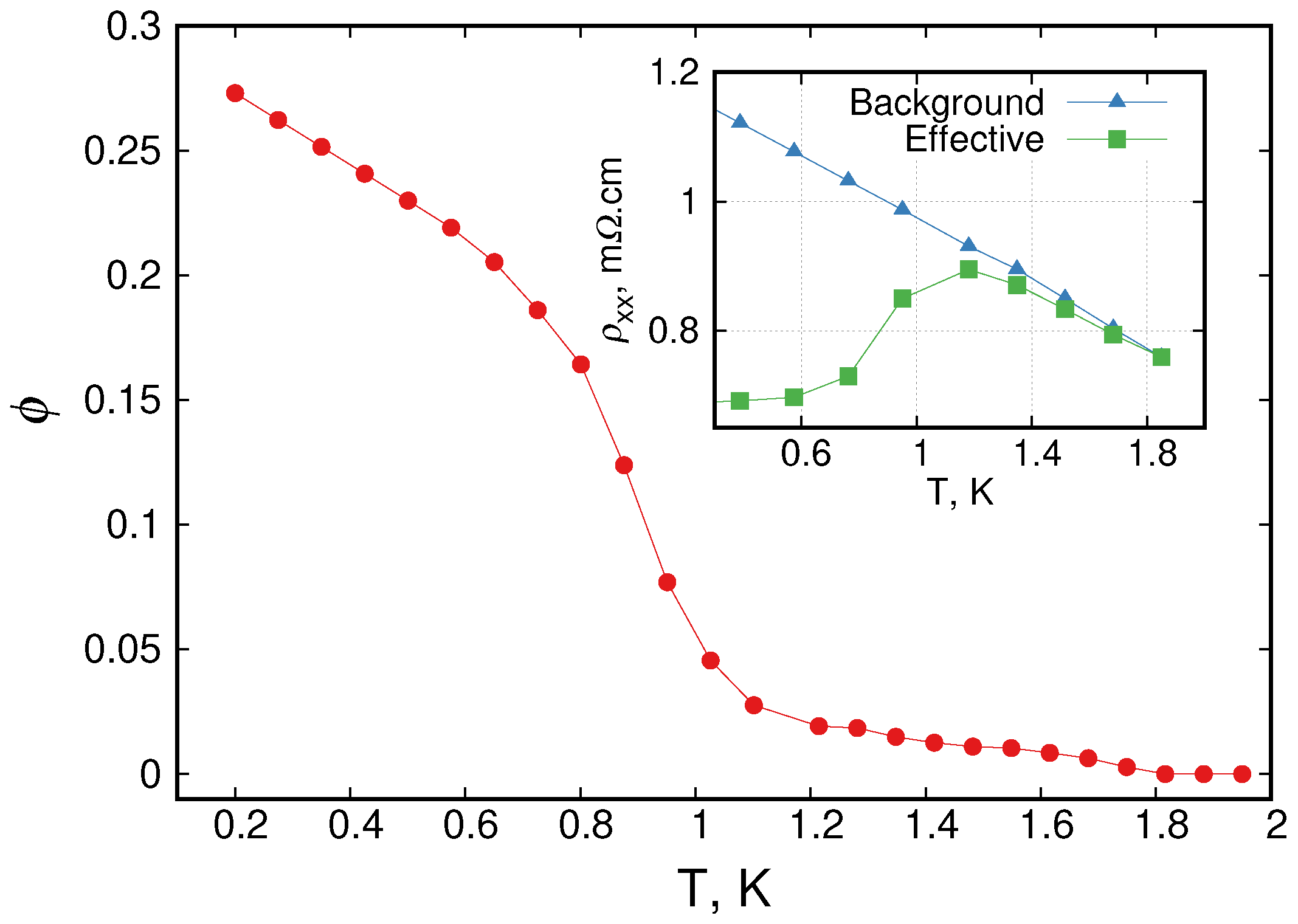 Crystals 11 00072 g002