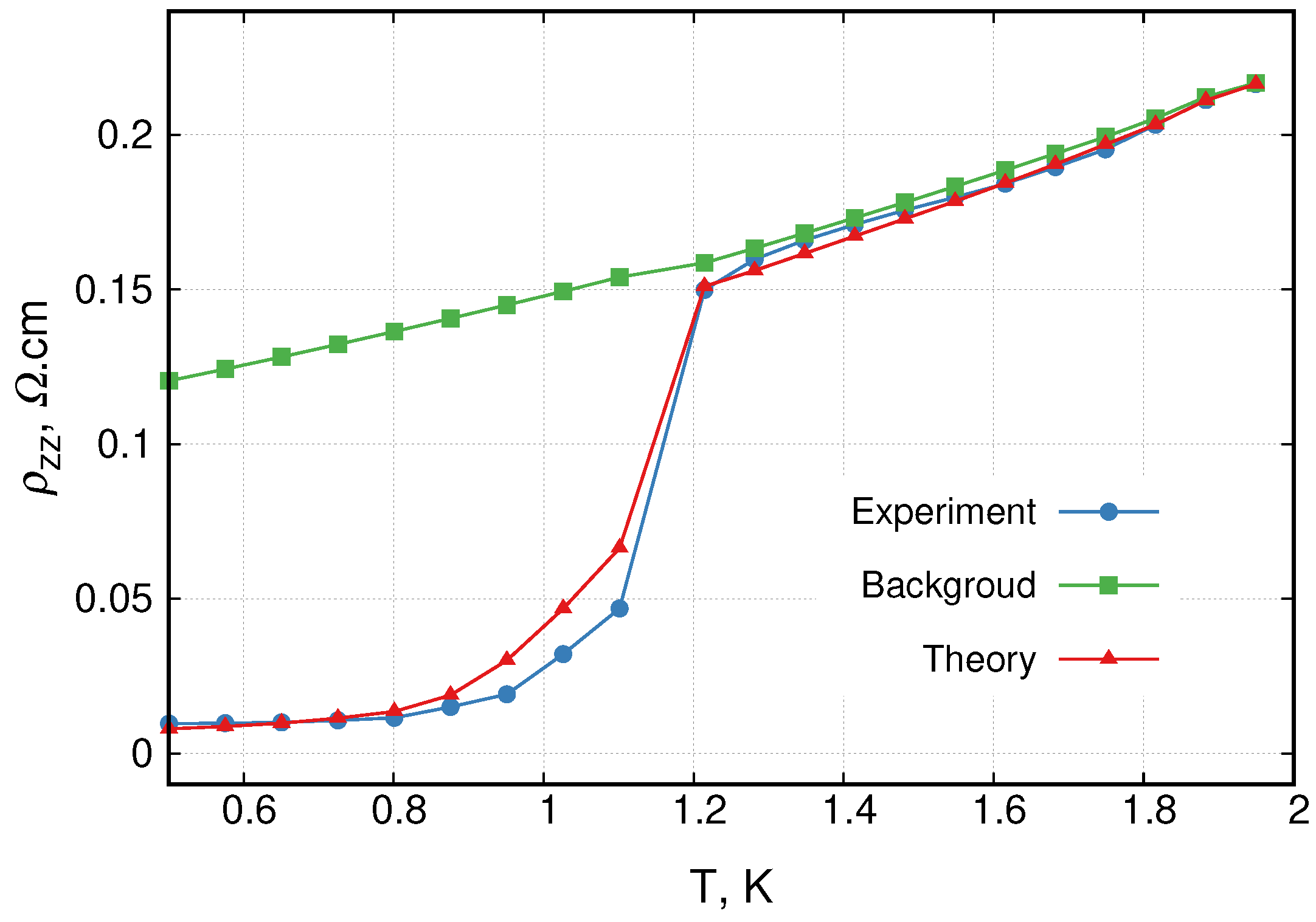 Crystals 11 00072 g003