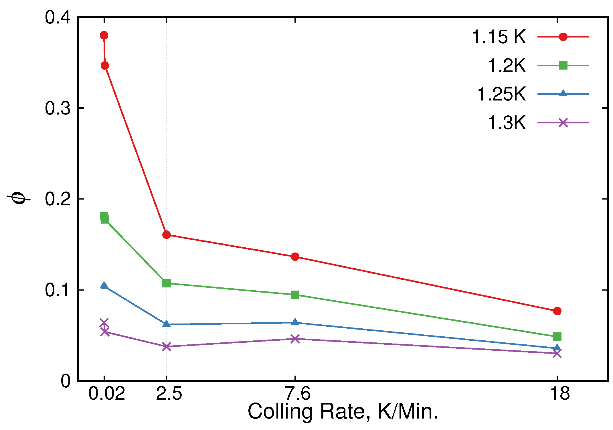 Crystals 11 00072 g004