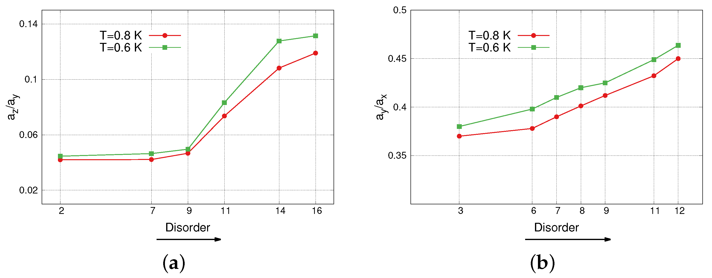 Crystals 11 00072 g005