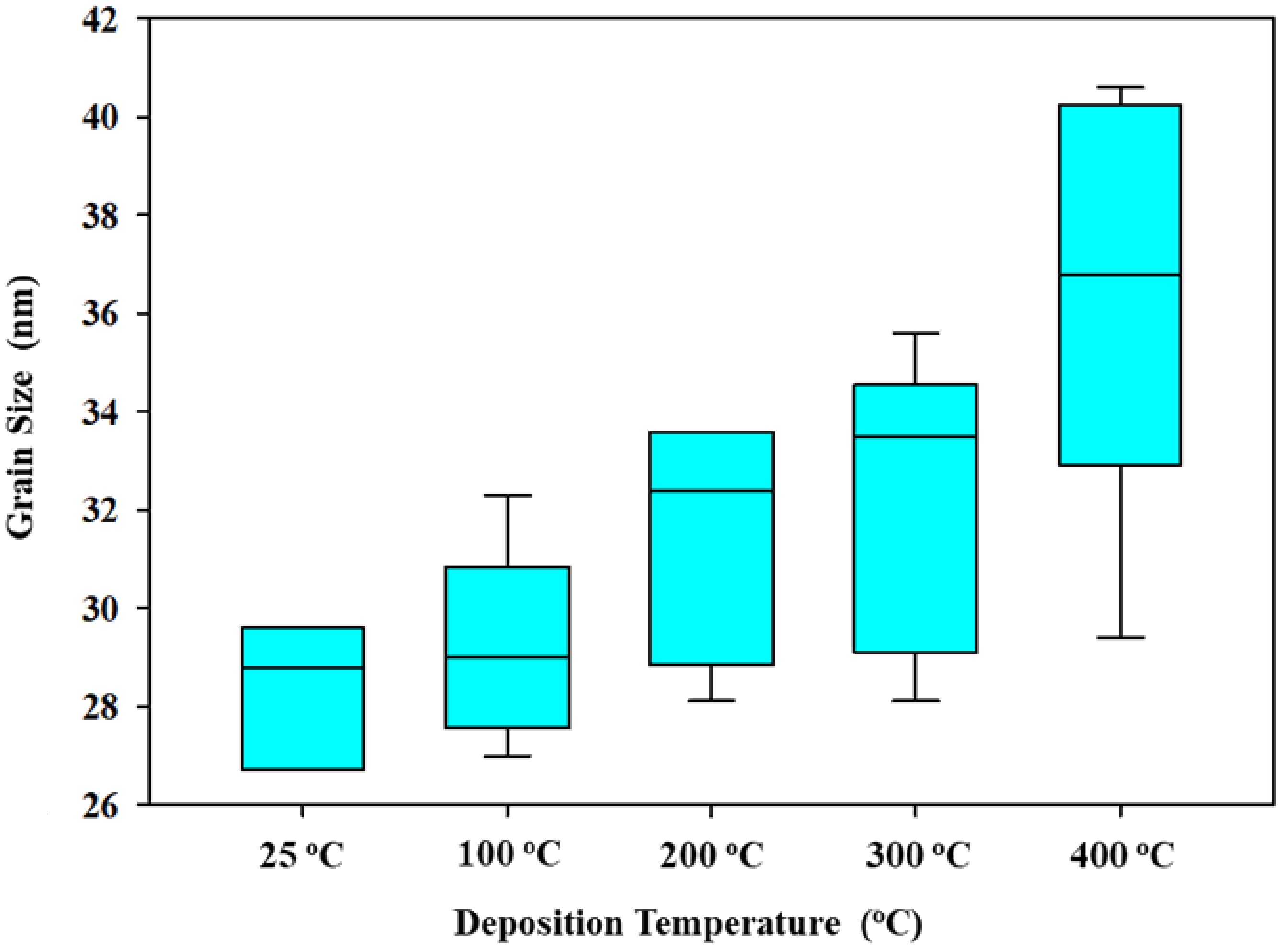 Crystals 11 00073 g006