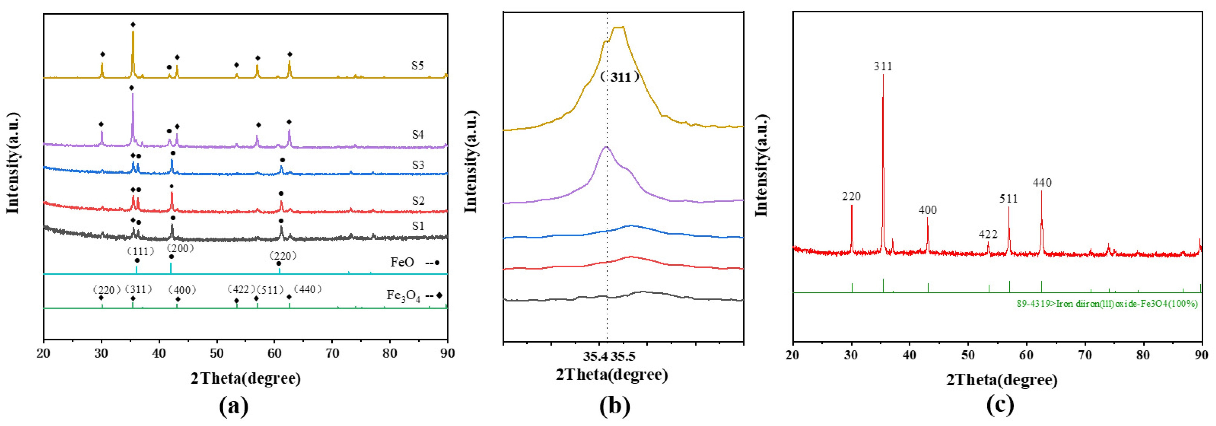 Crystals 11 00075 g001
