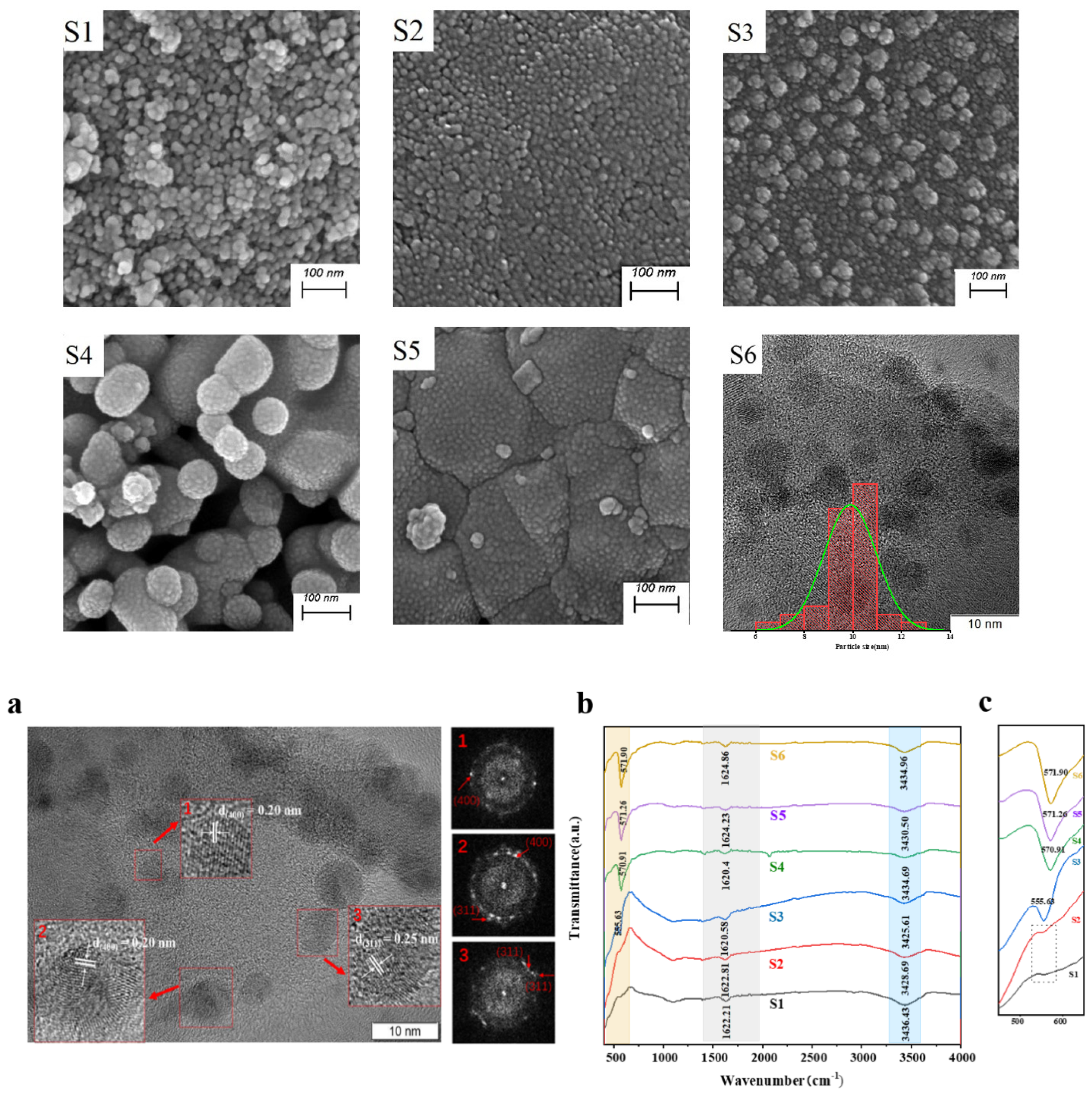 Crystals 11 00075 g002