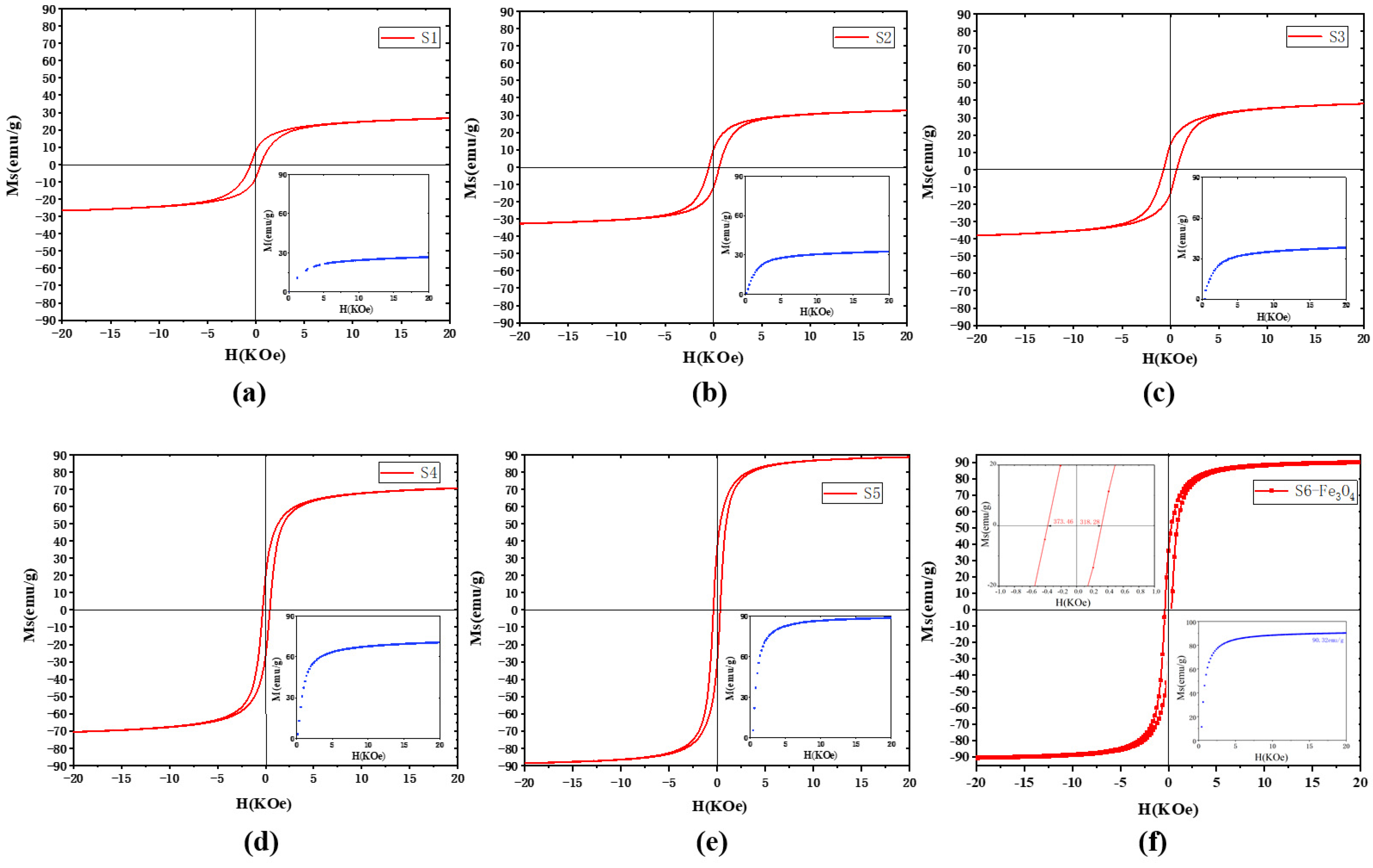 Crystals 11 00075 g003
