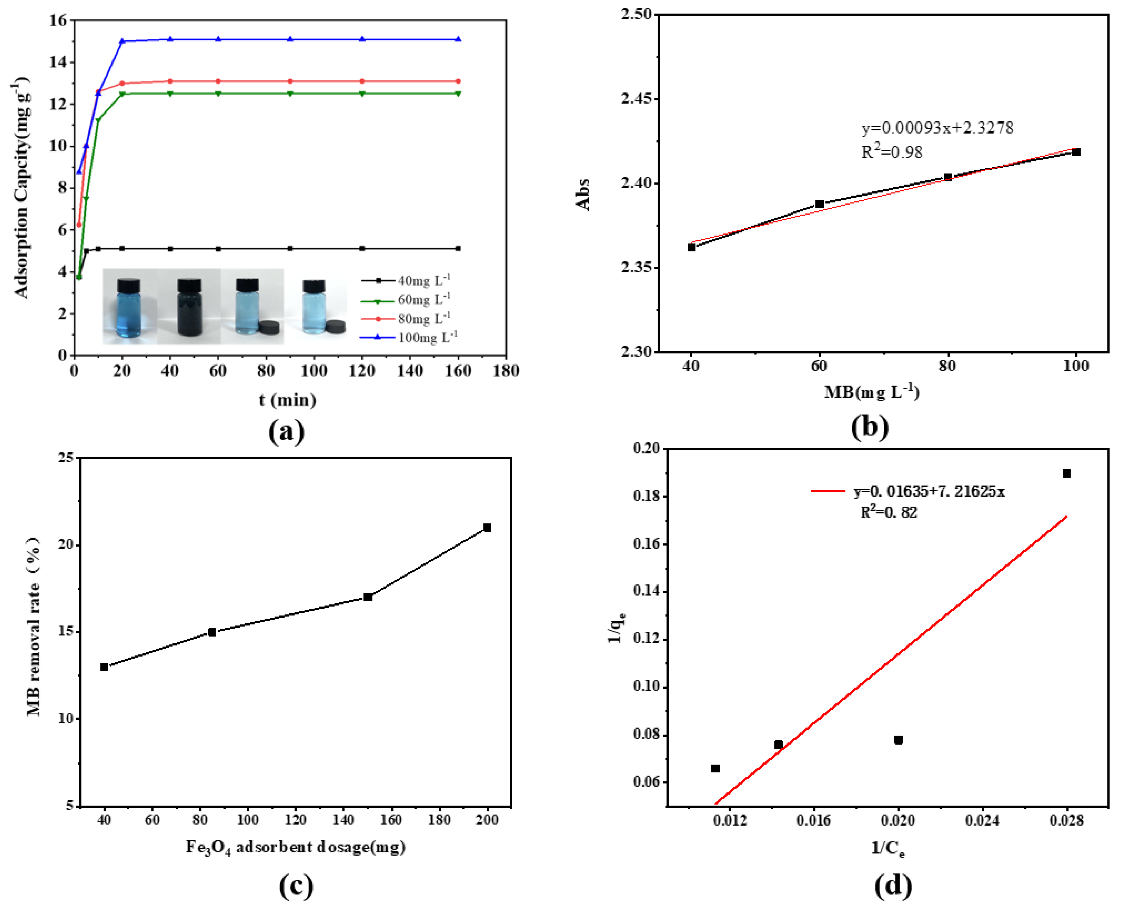 Crystals 11 00075 g005