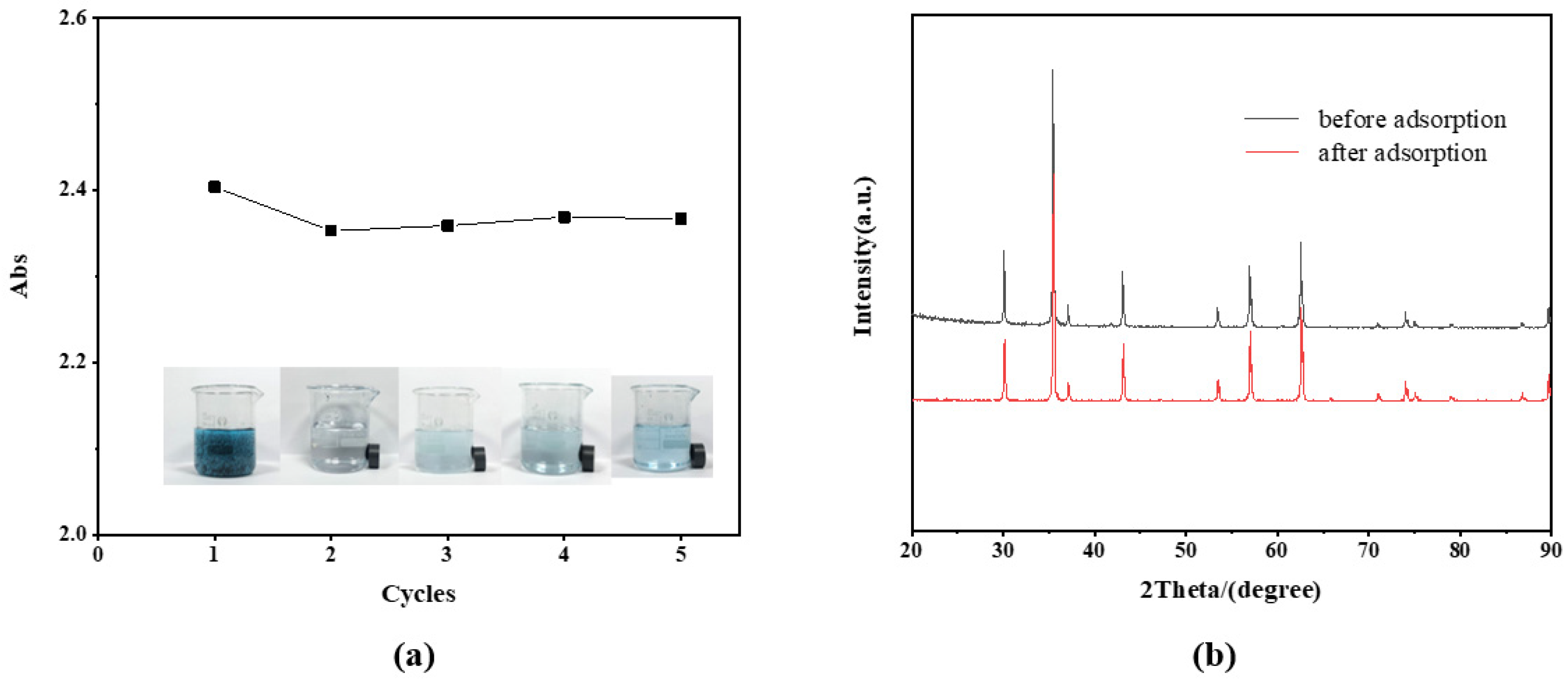 Crystals 11 00075 g006