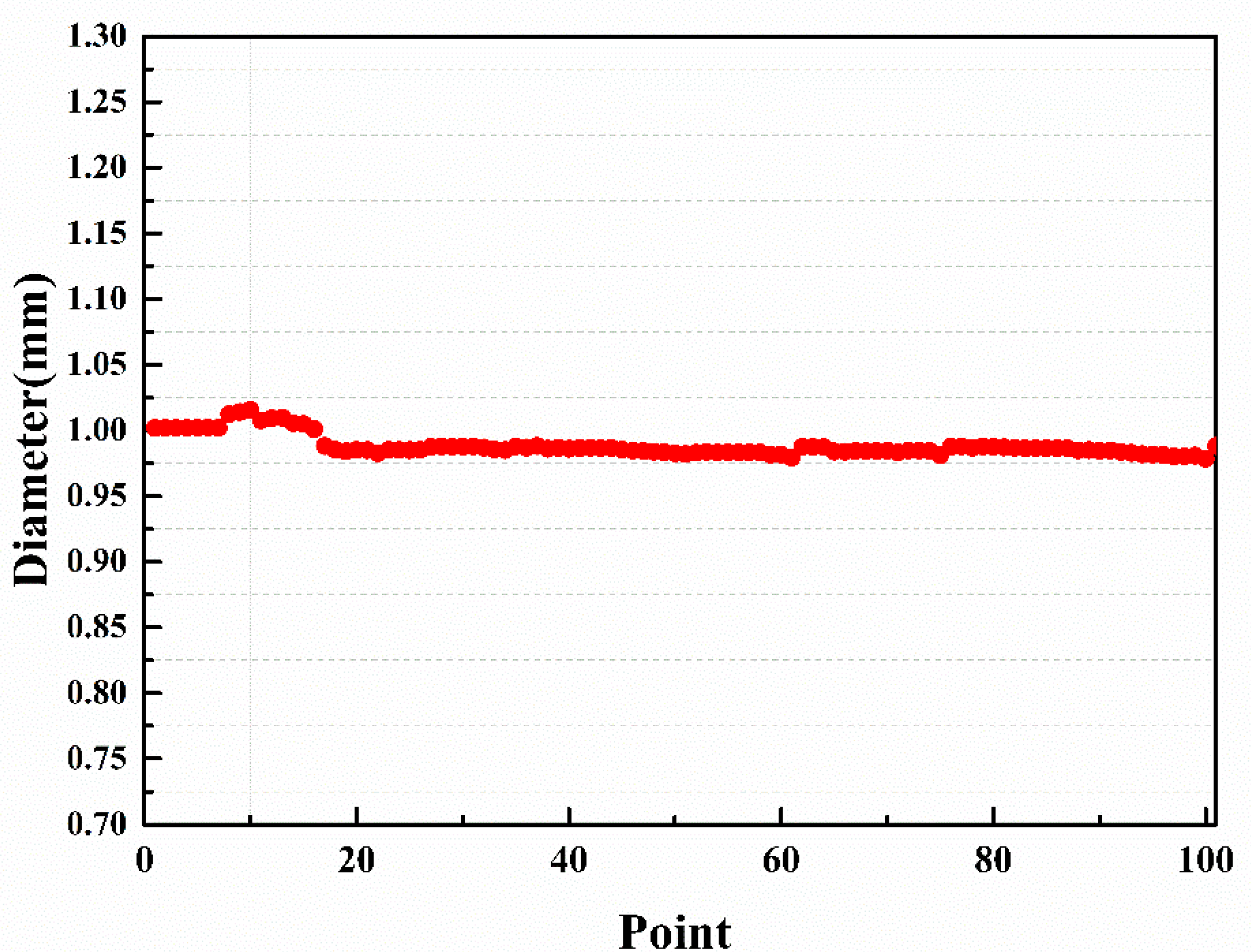 Crystals 11 00078 g005 Crystals 11 00078 g005