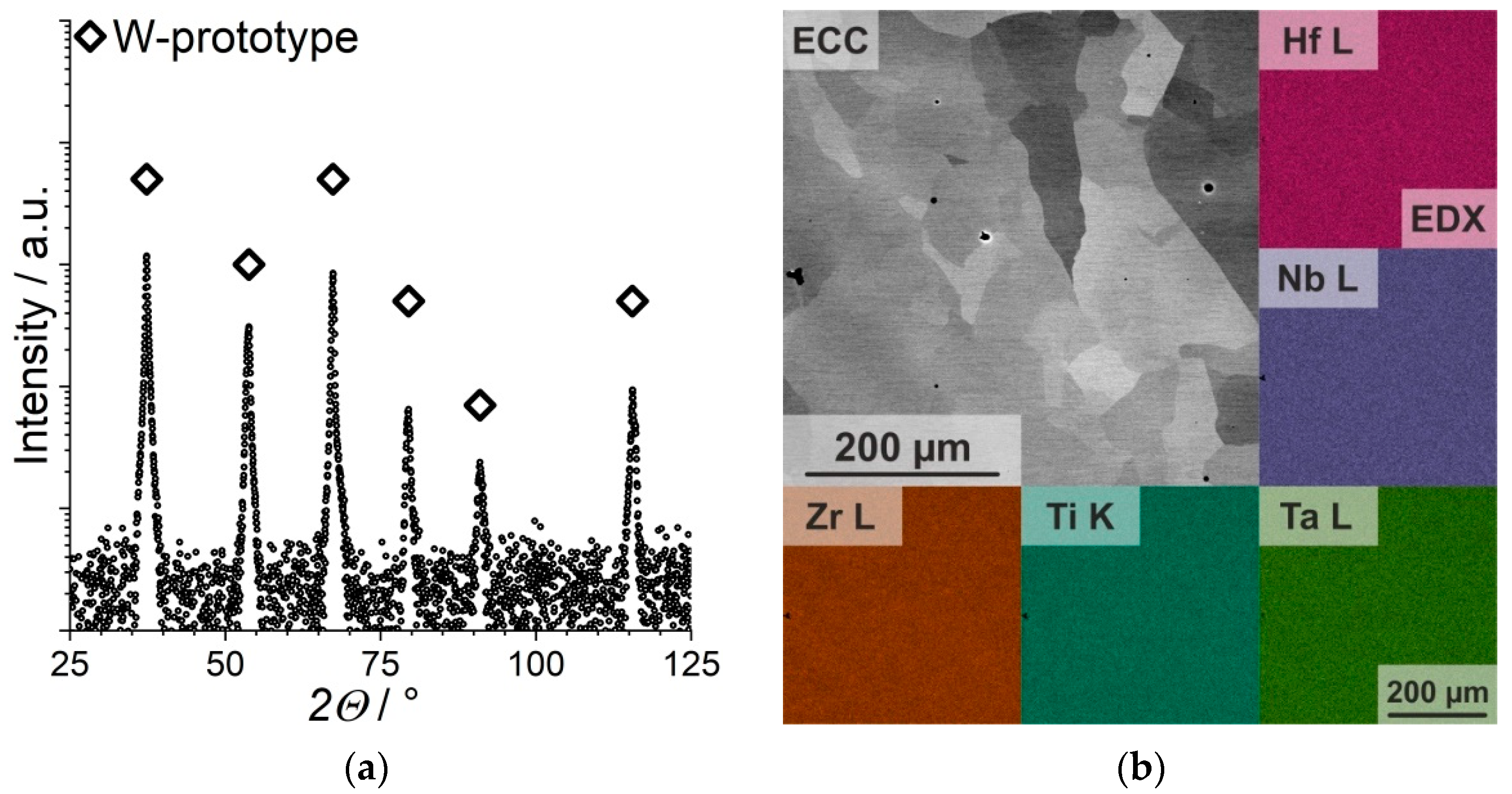 Crystals 11 00081 g001 Crystals 11 00081 g001
