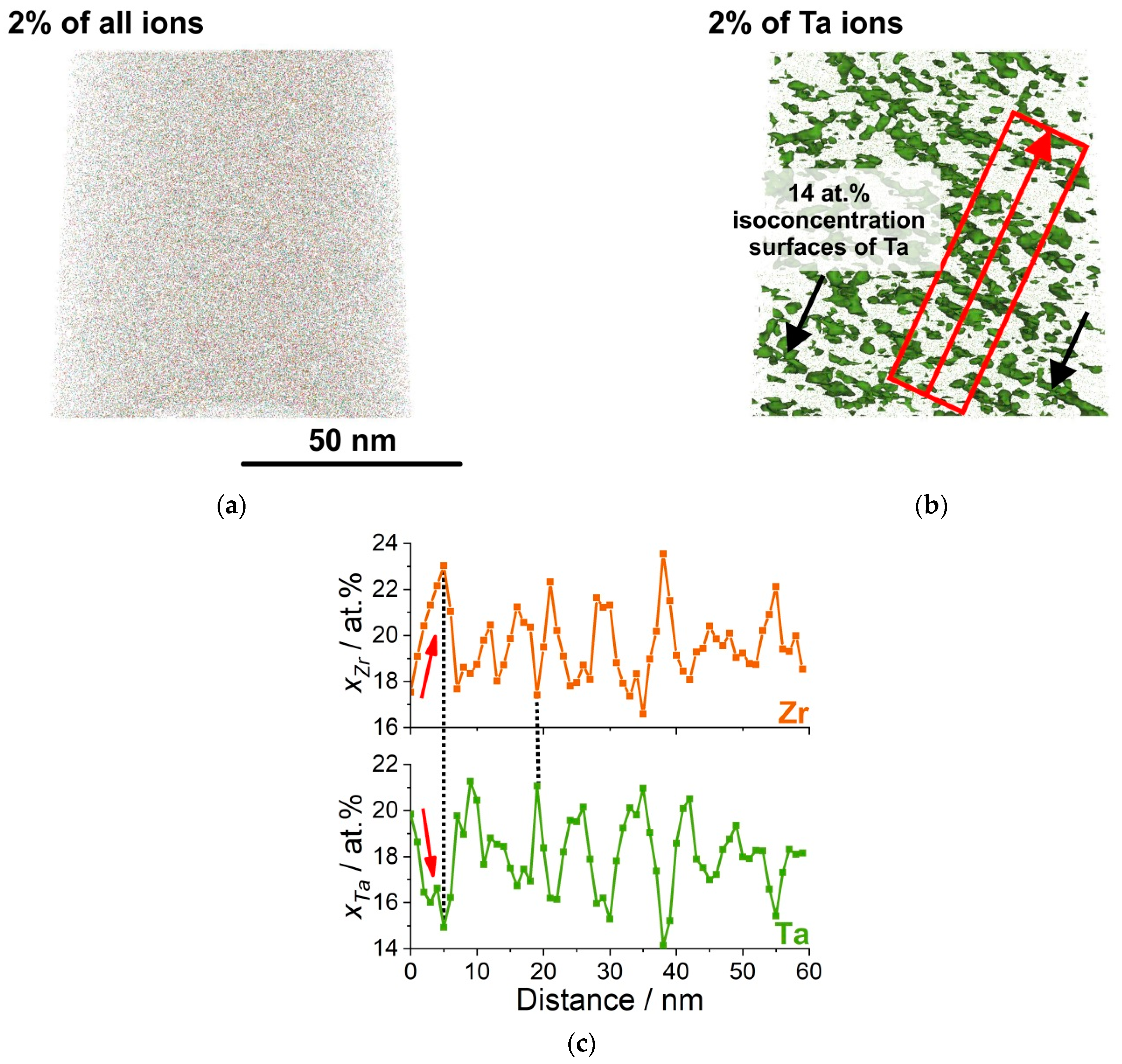 Crystals 11 00081 g002 Crystals 11 00081 g002