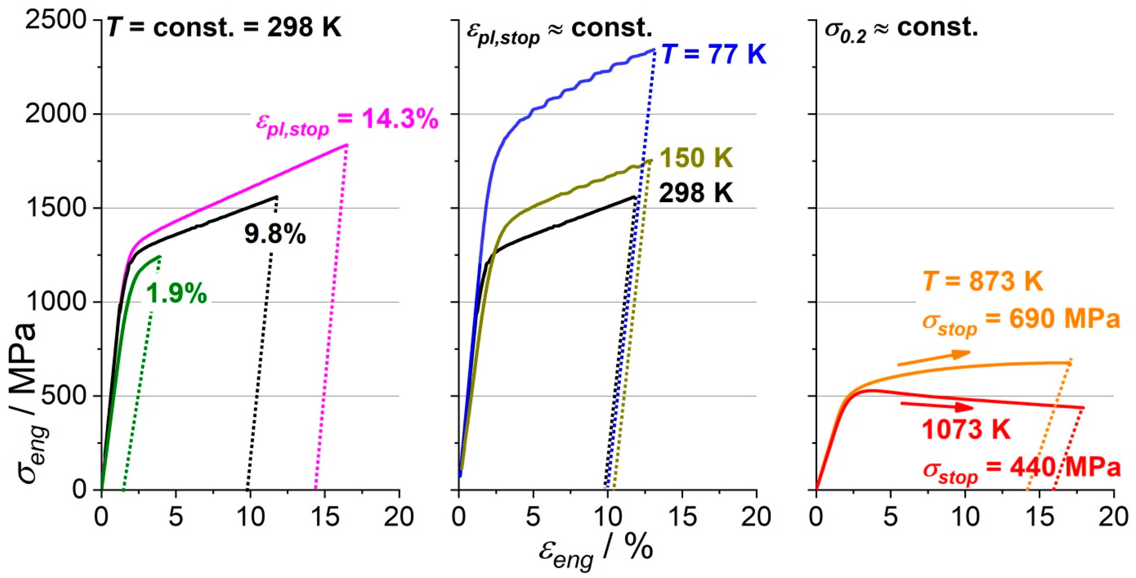 Crystals 11 00081 g003 Crystals 11 00081 g003