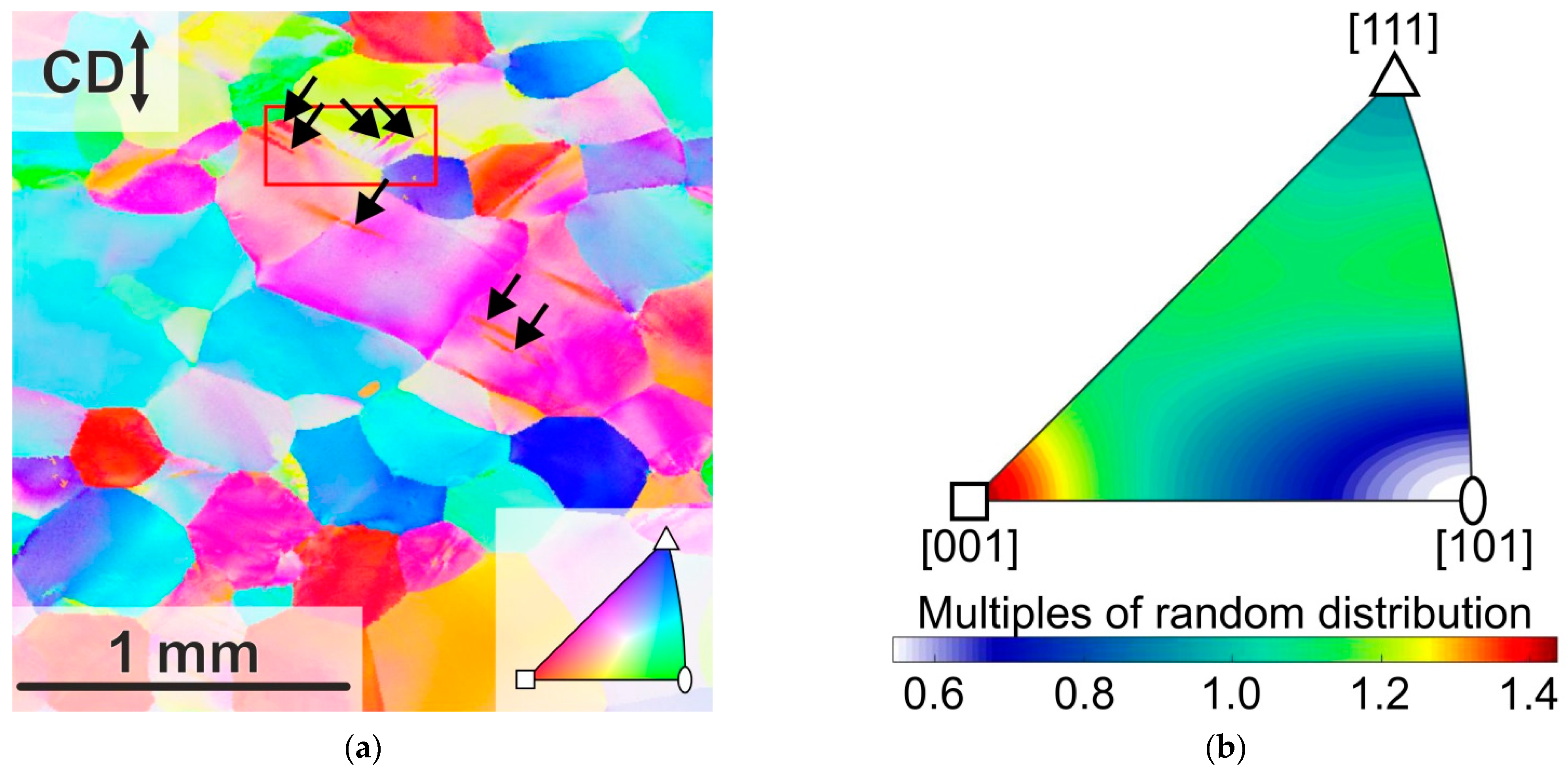 Crystals 11 00081 g004 Crystals 11 00081 g004