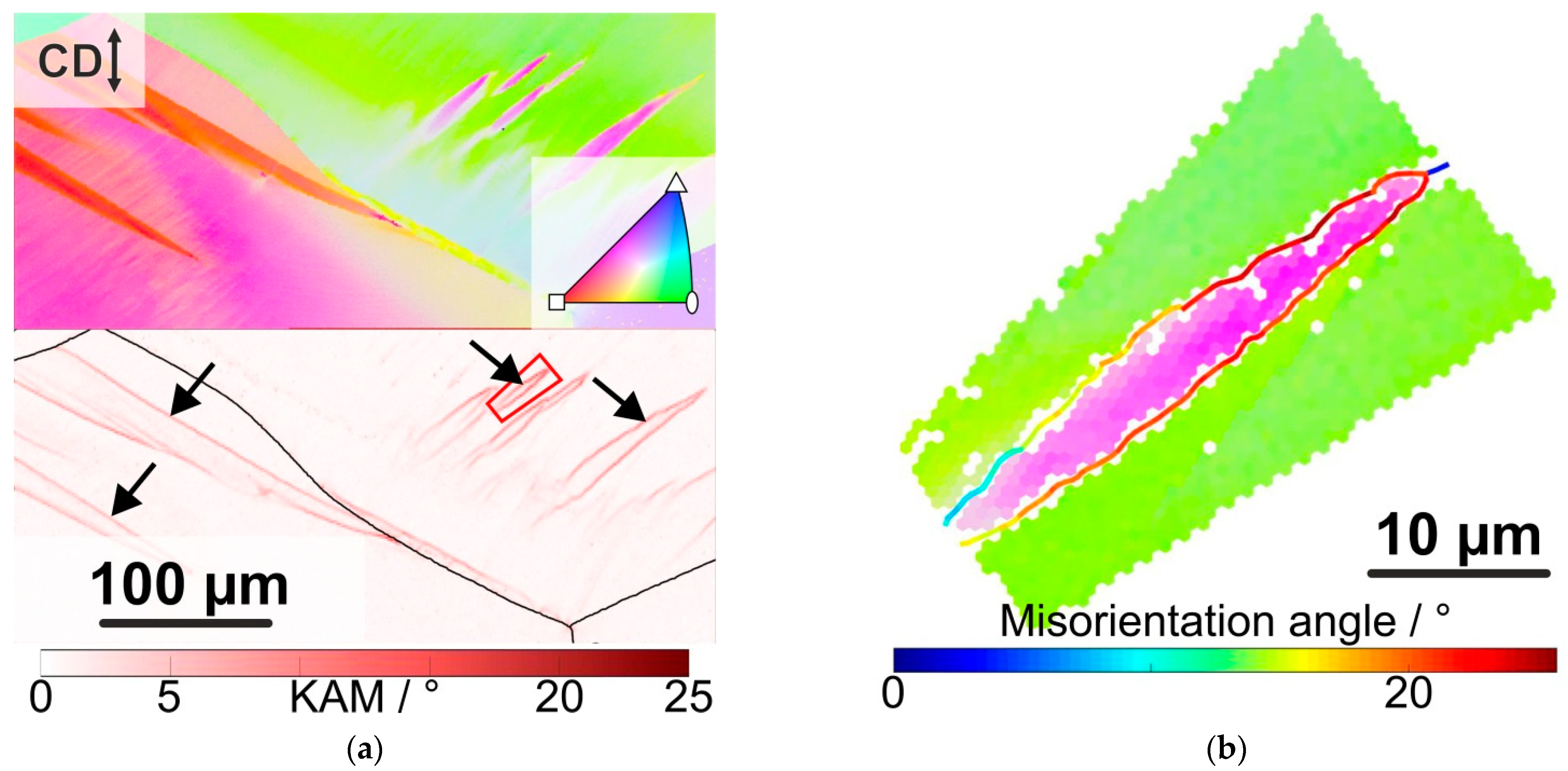 Crystals 11 00081 g005a Crystals 11 00081 g005a