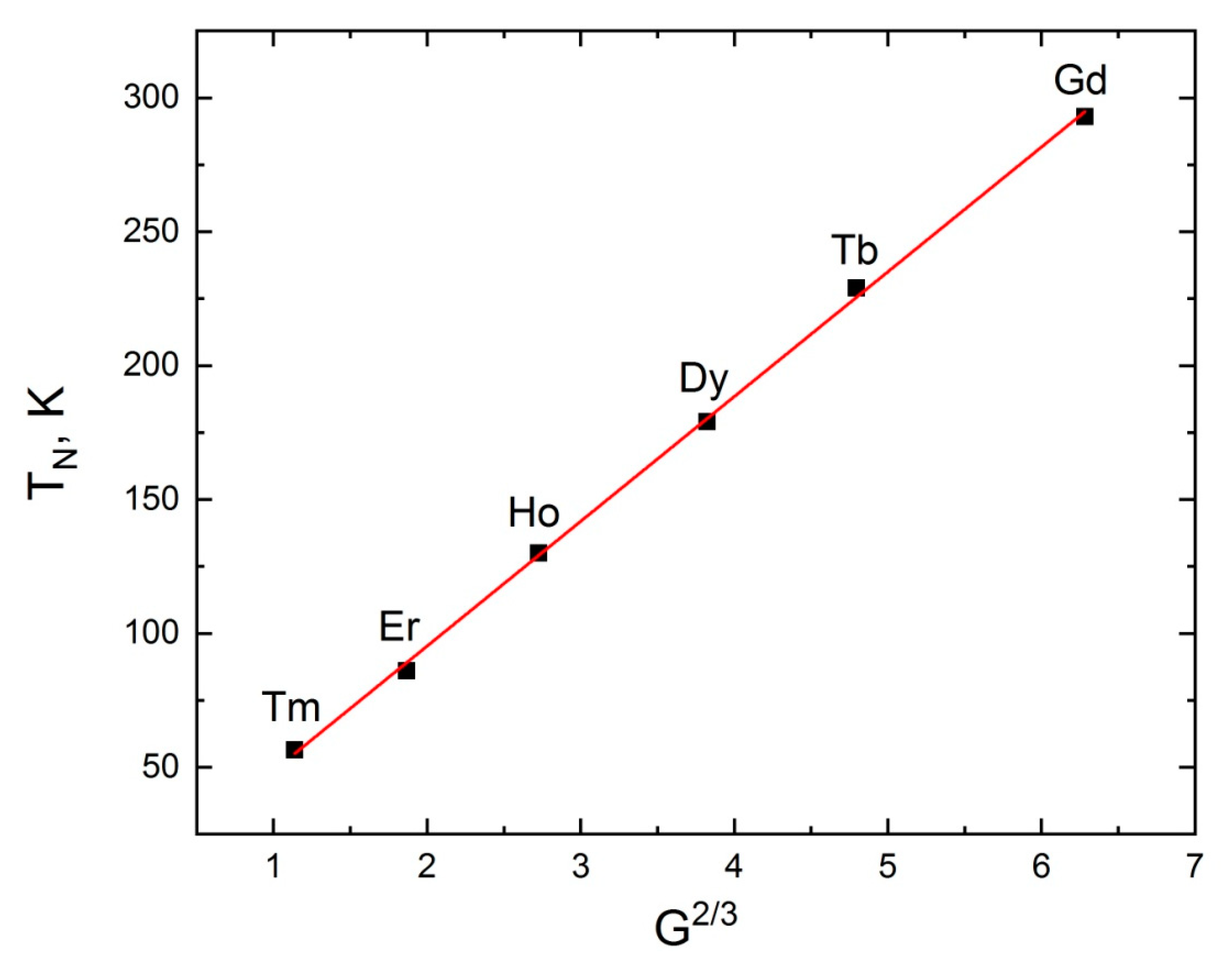 Crystals 11 00082 g008 Crystals 11 00082 g008