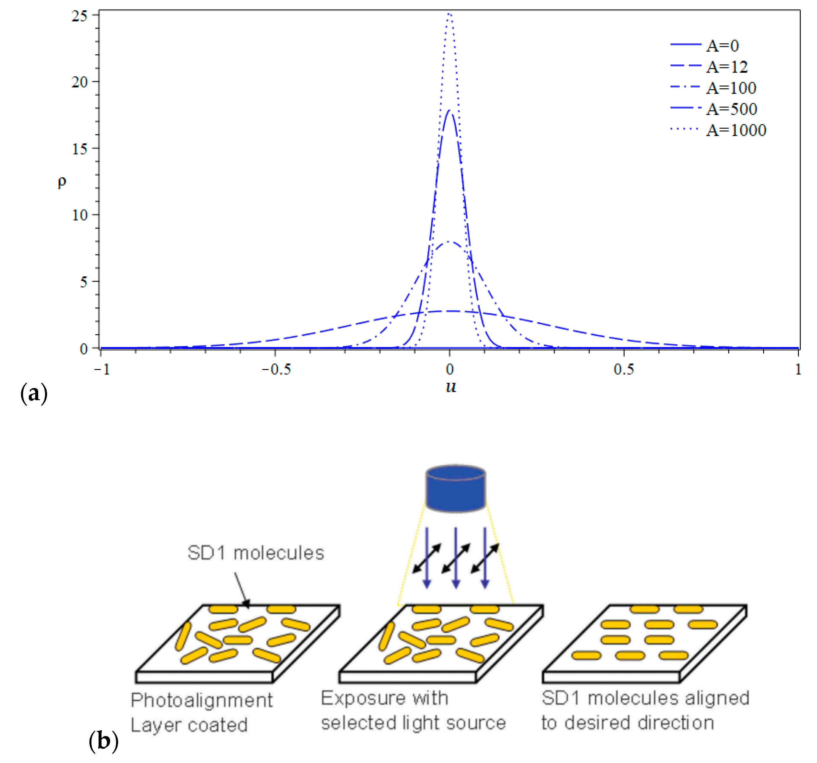 Crystals 11 00084 g001