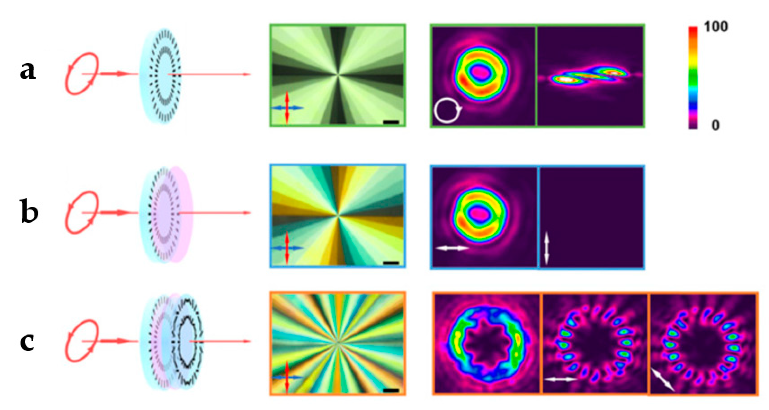 Crystals 11 00084 g004