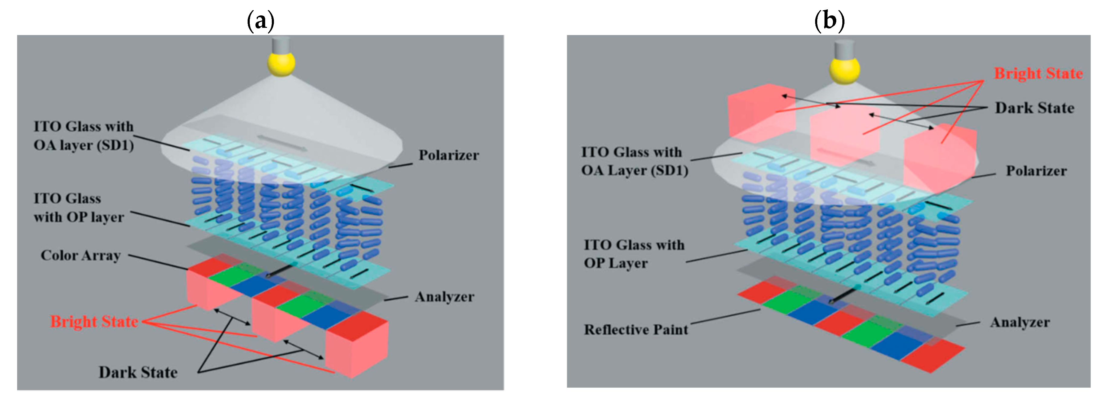 Crystals 11 00084 g007