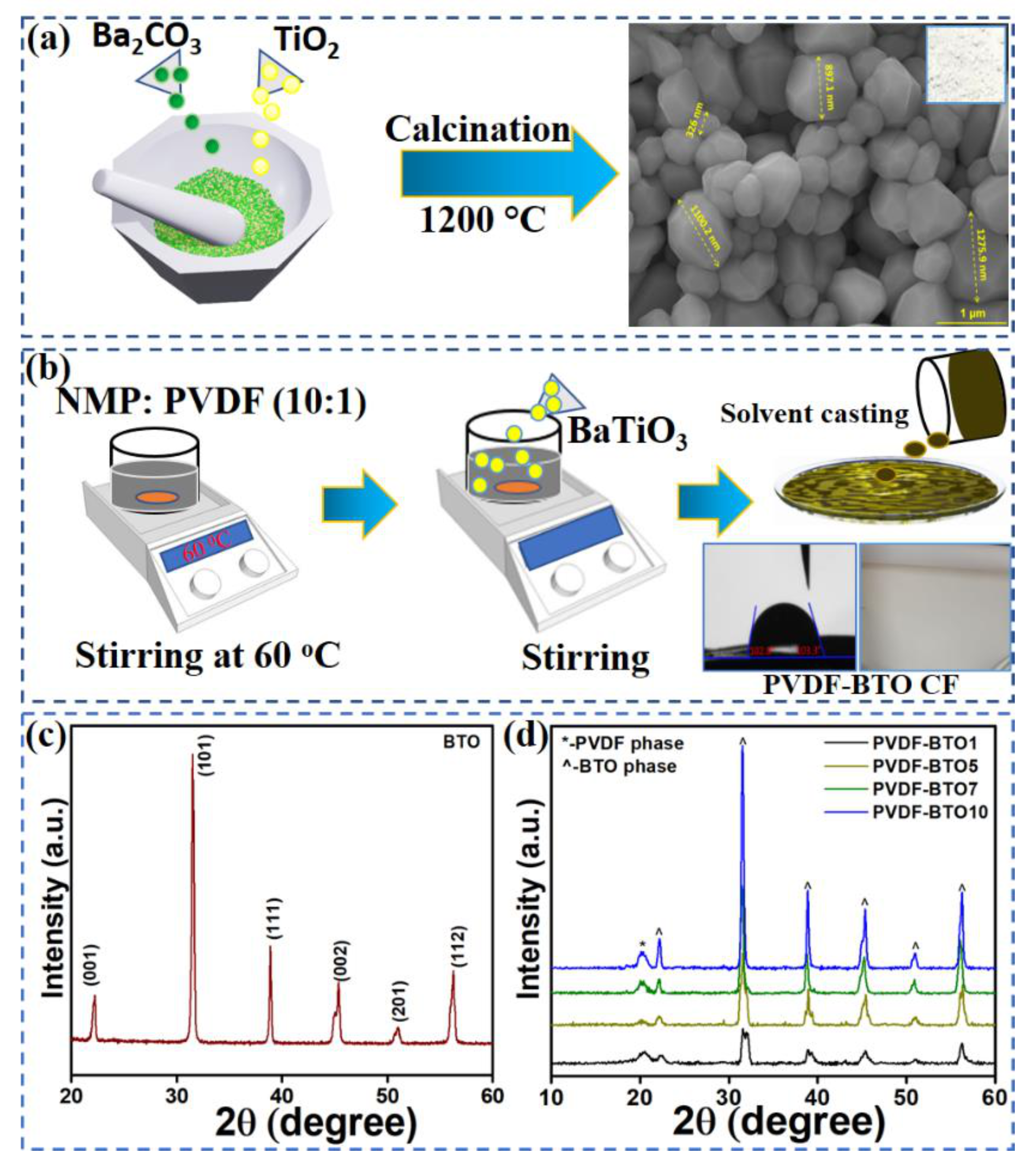 Crystals 11 00085 g001 Crystals 11 00085 g001