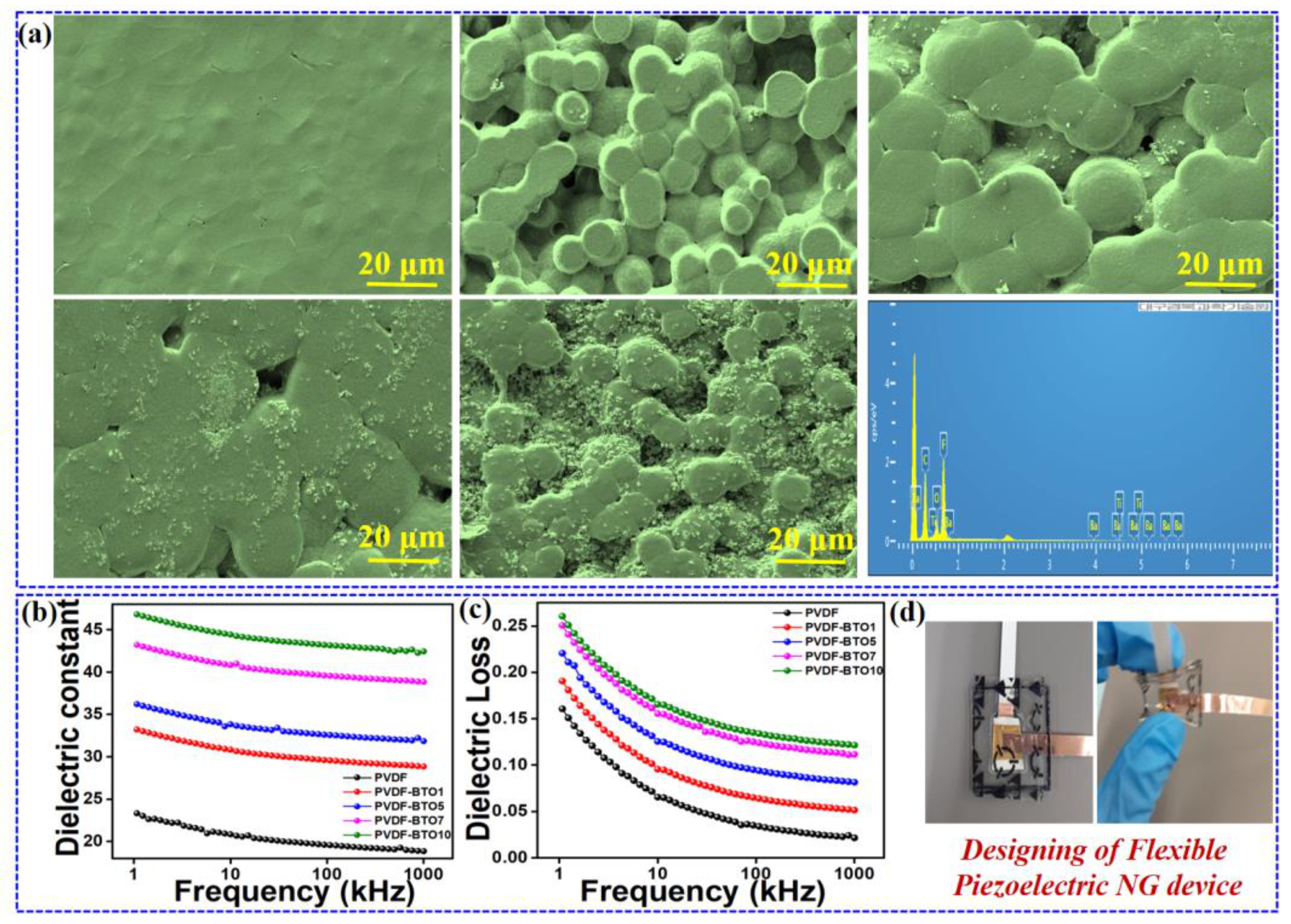 Crystals 11 00085 g002 Crystals 11 00085 g002
