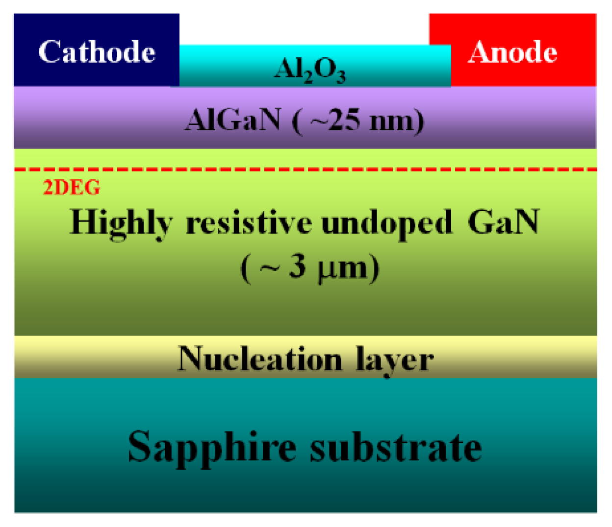 Crystals 11 00087 g001 Crystals 11 00087 g001