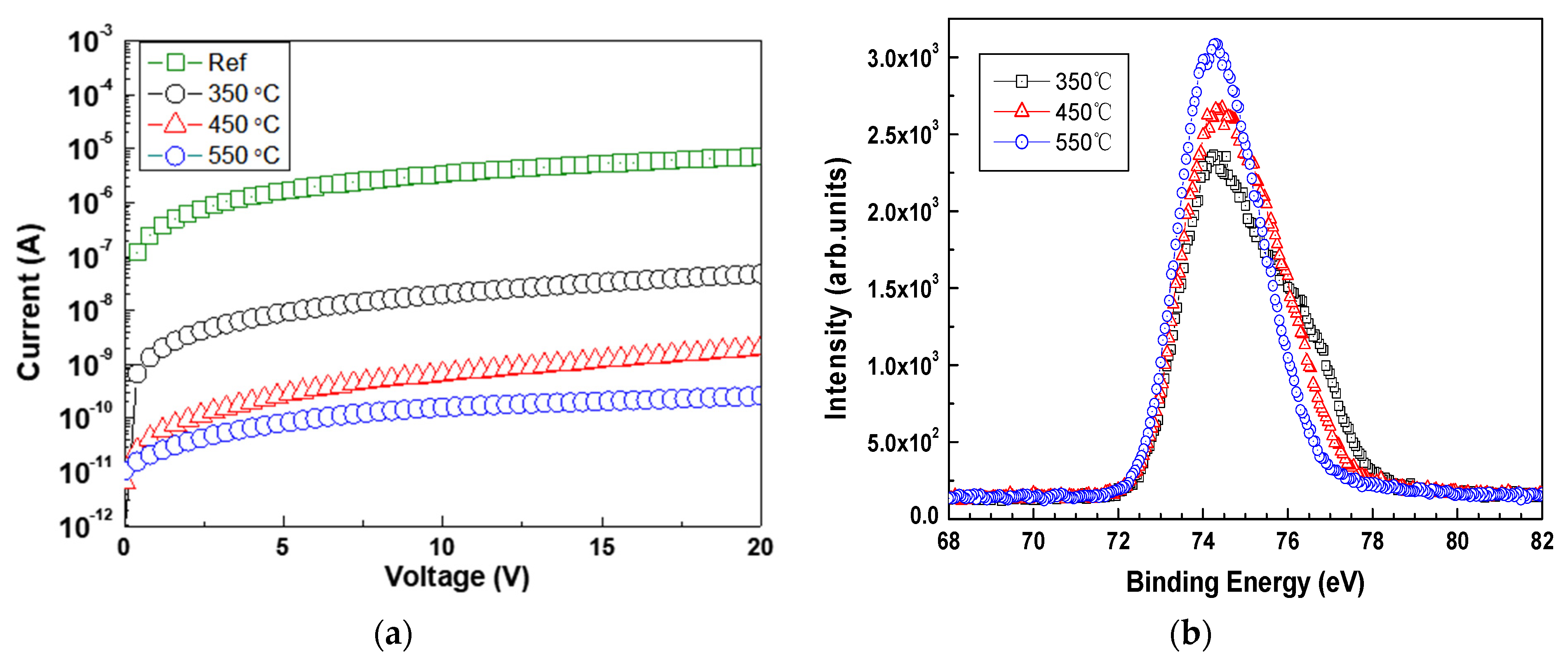 Crystals 11 00087 g005 Crystals 11 00087 g005