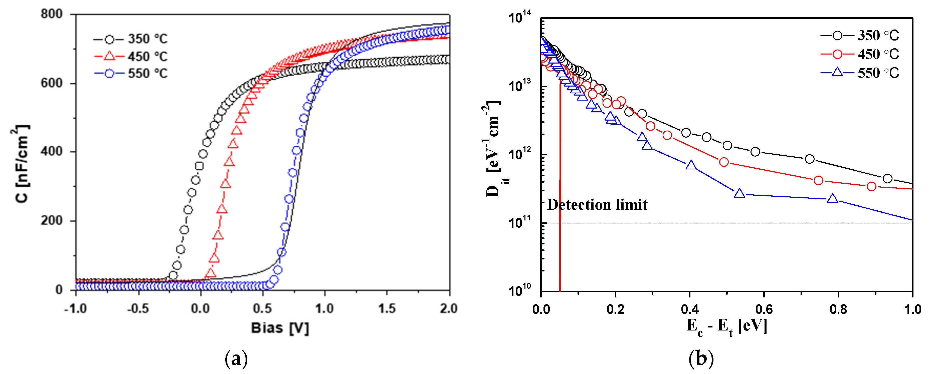 Crystals 11 00087 g006 Crystals 11 00087 g006