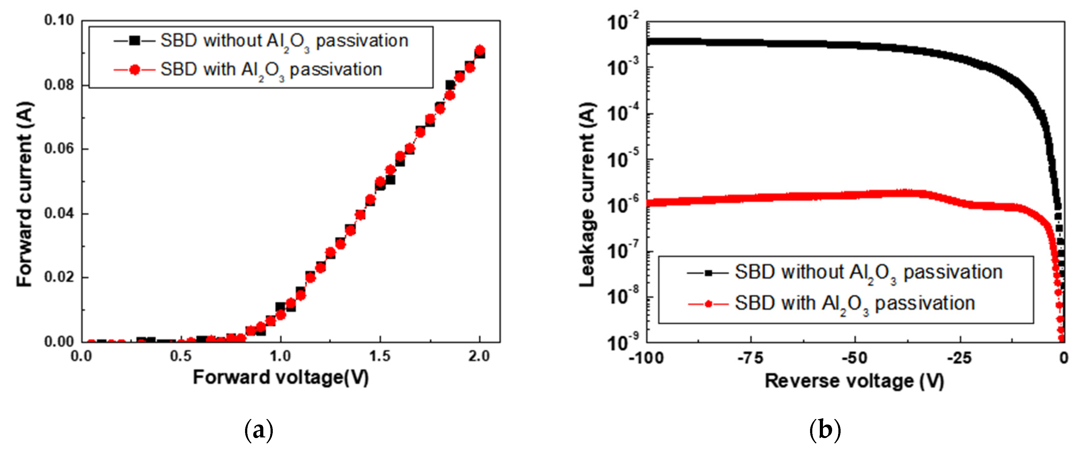 Crystals 11 00087 g007 Crystals 11 00087 g007