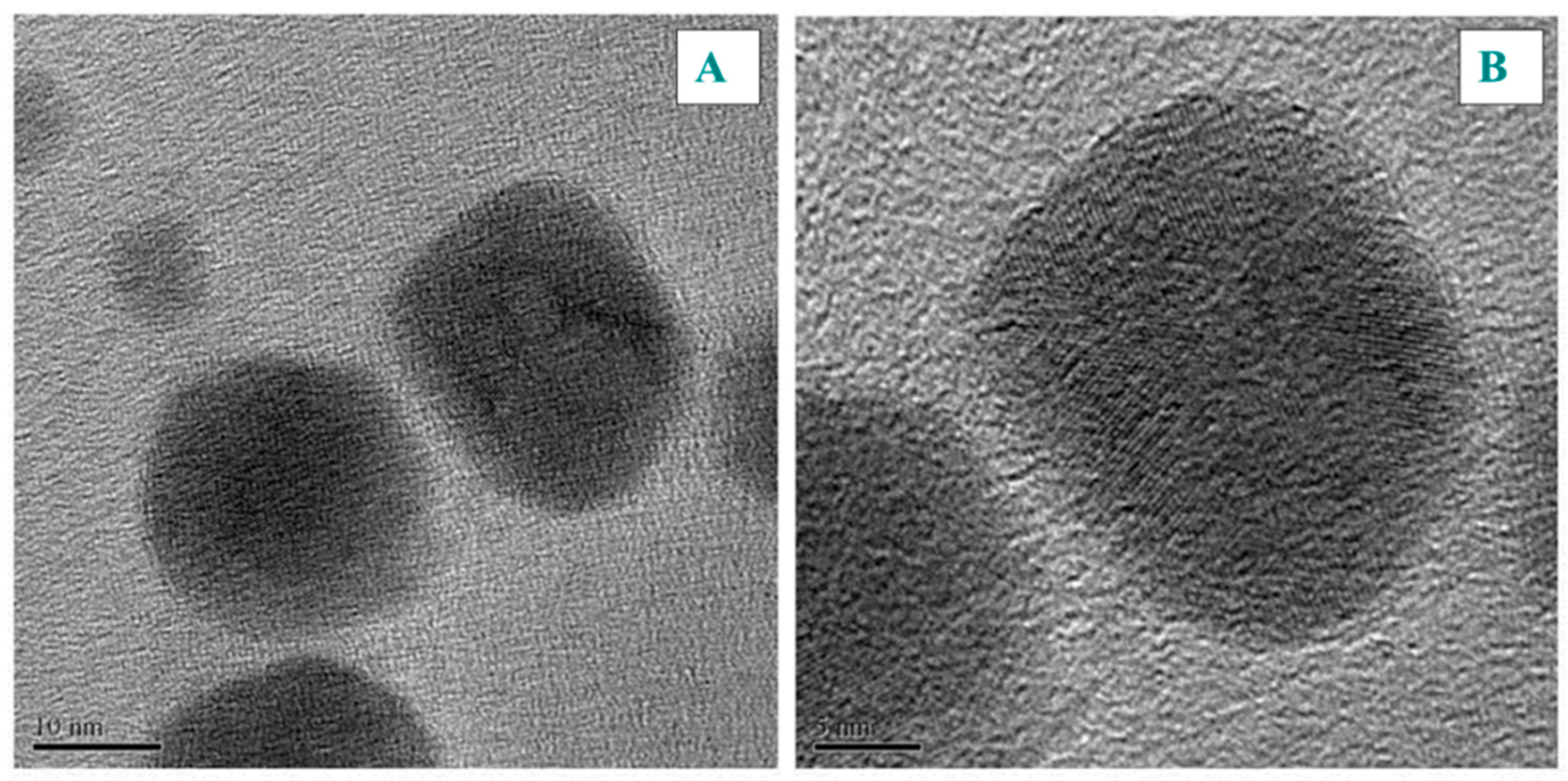 Crystals 11 00088 g003