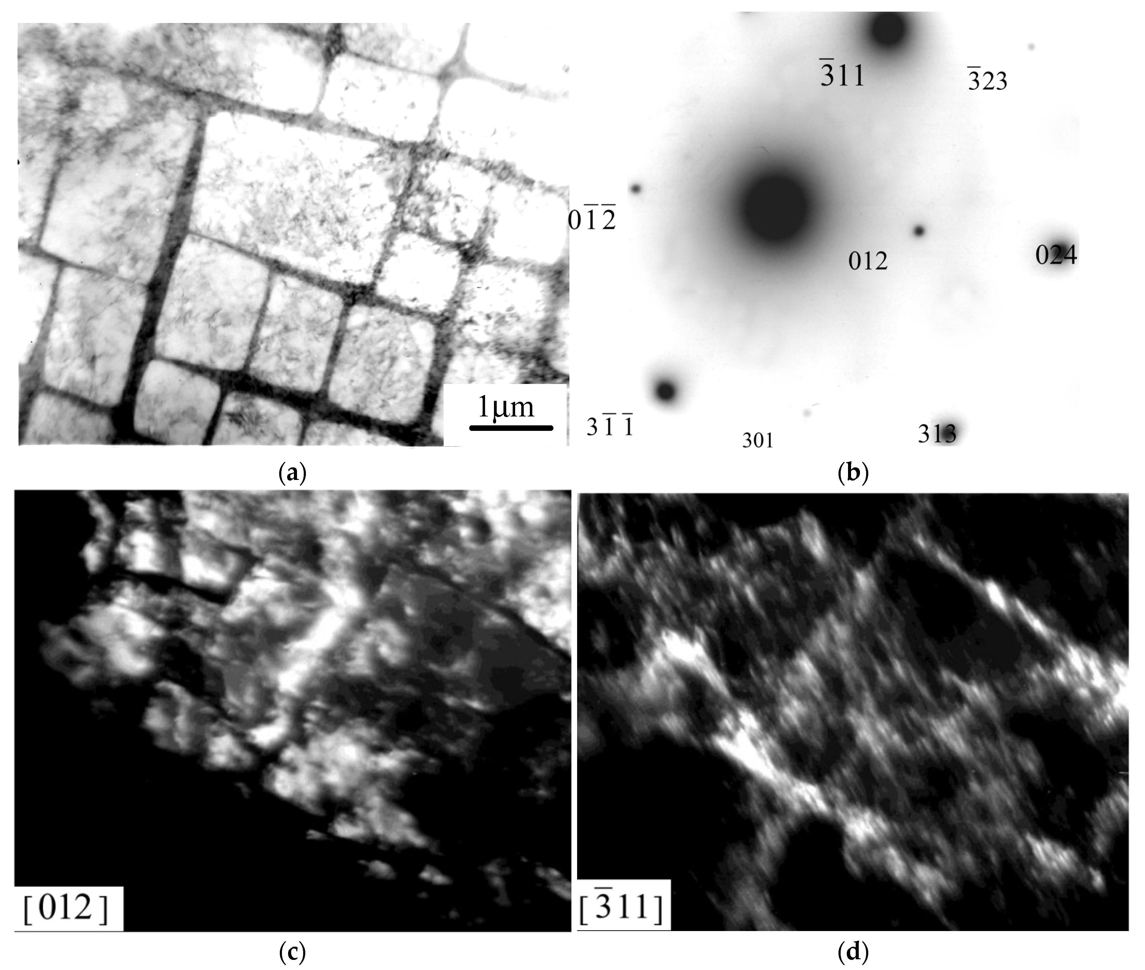 Crystals 11 00089 g002