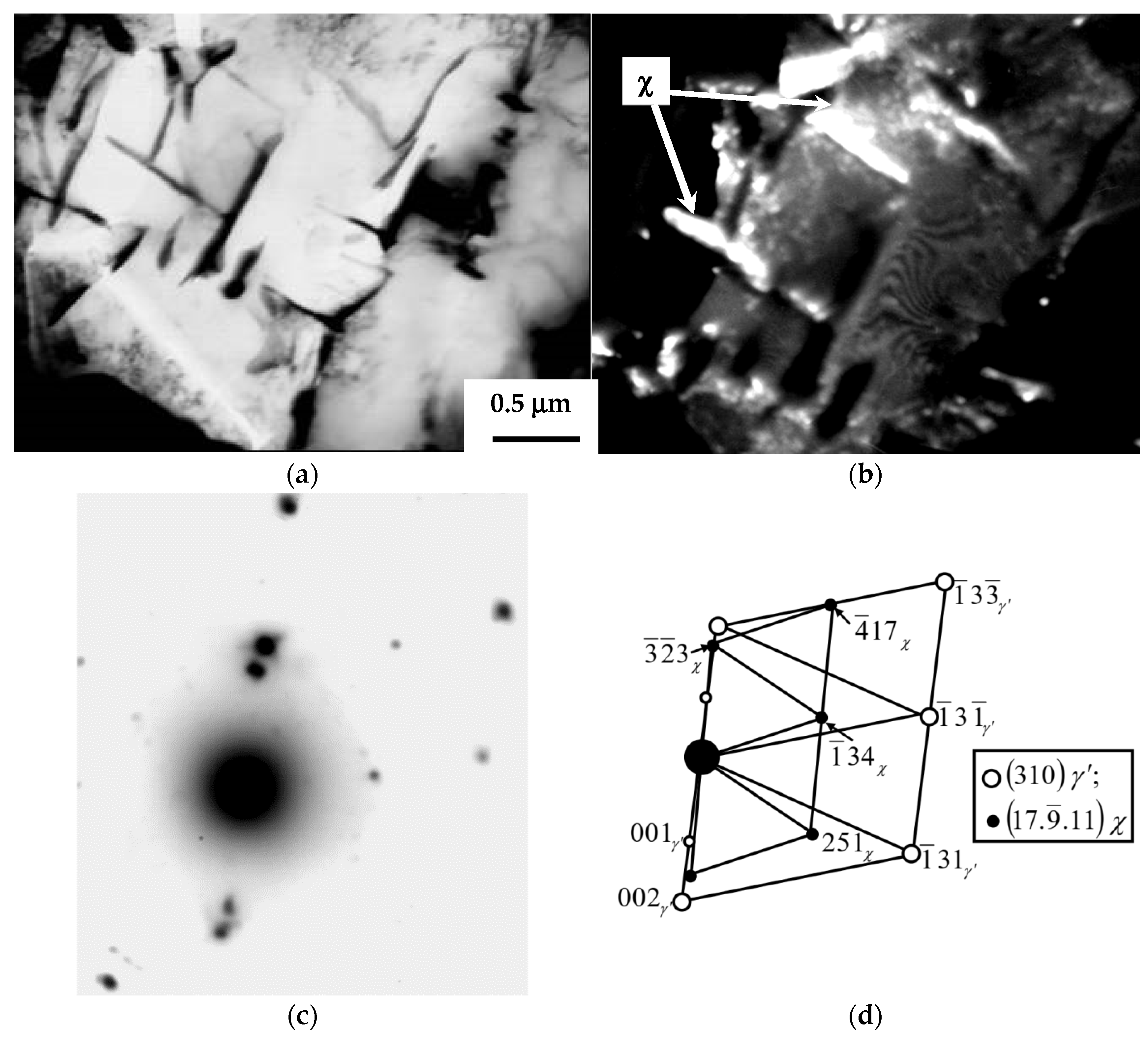 Crystals 11 00089 g003