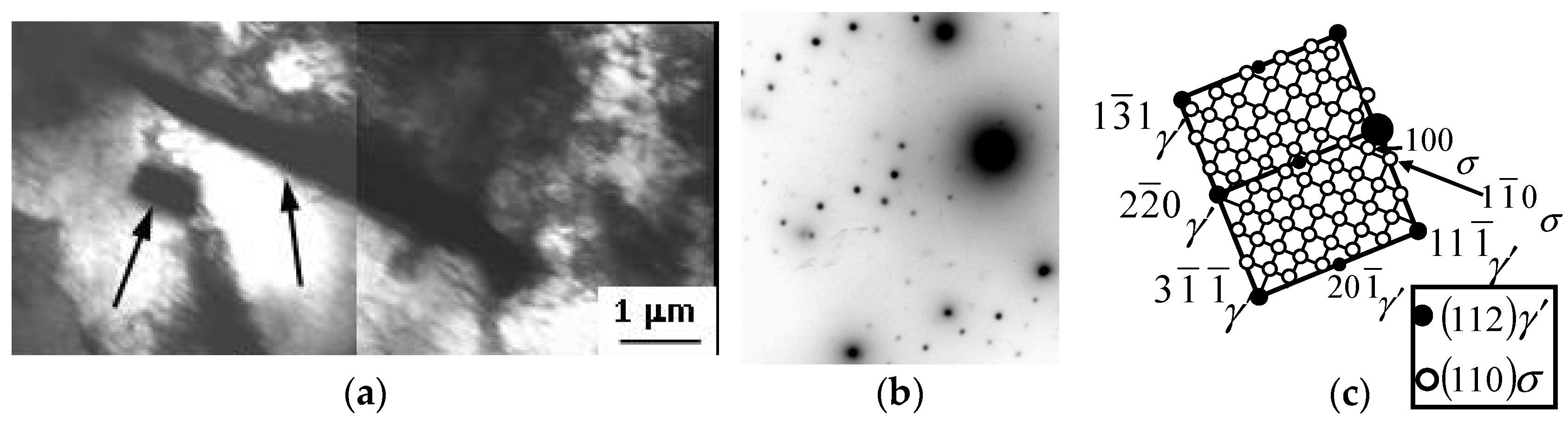 Crystals 11 00089 g007