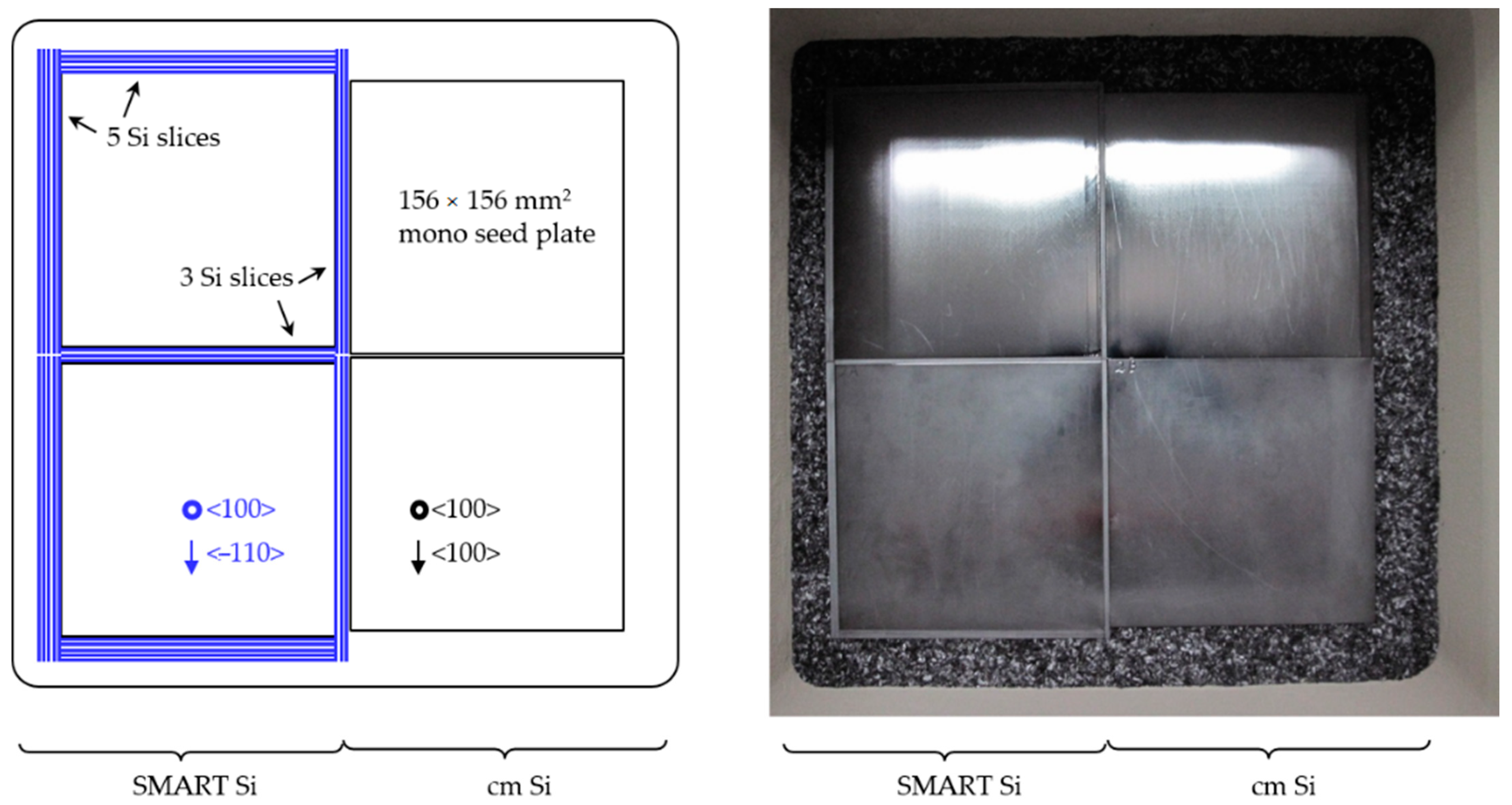 Crystals 11 00090 g001