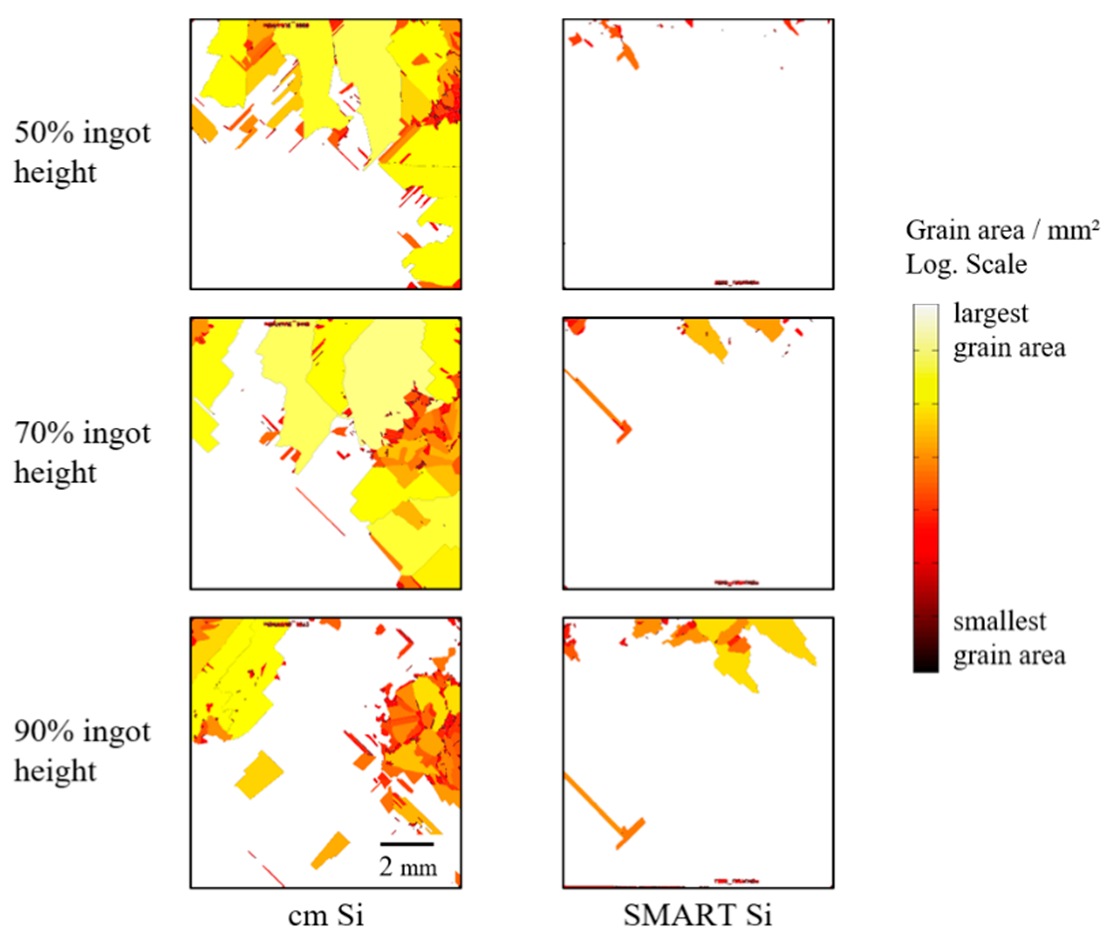 Crystals 11 00090 g003