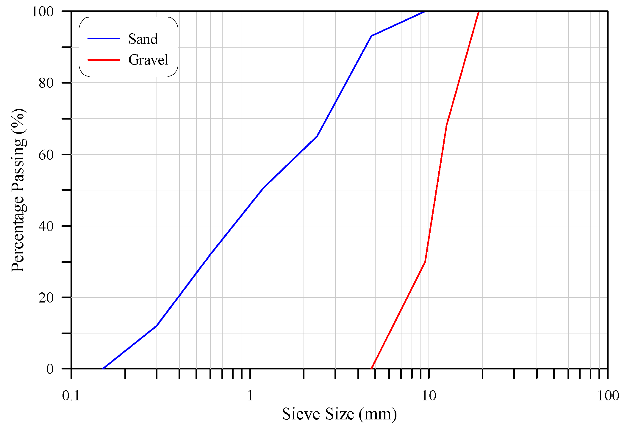 Crystals 11 00091 g003 Crystals 11 00091 g003