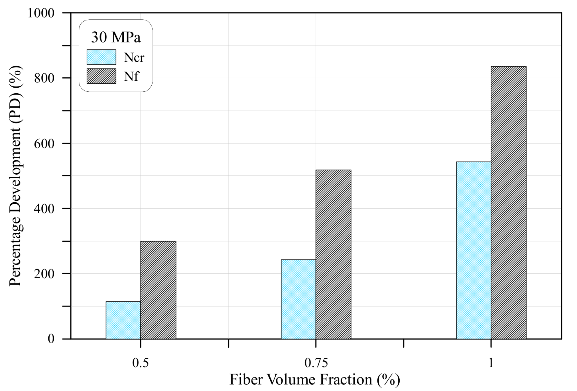 Crystals 11 00091 g005 Crystals 11 00091 g005