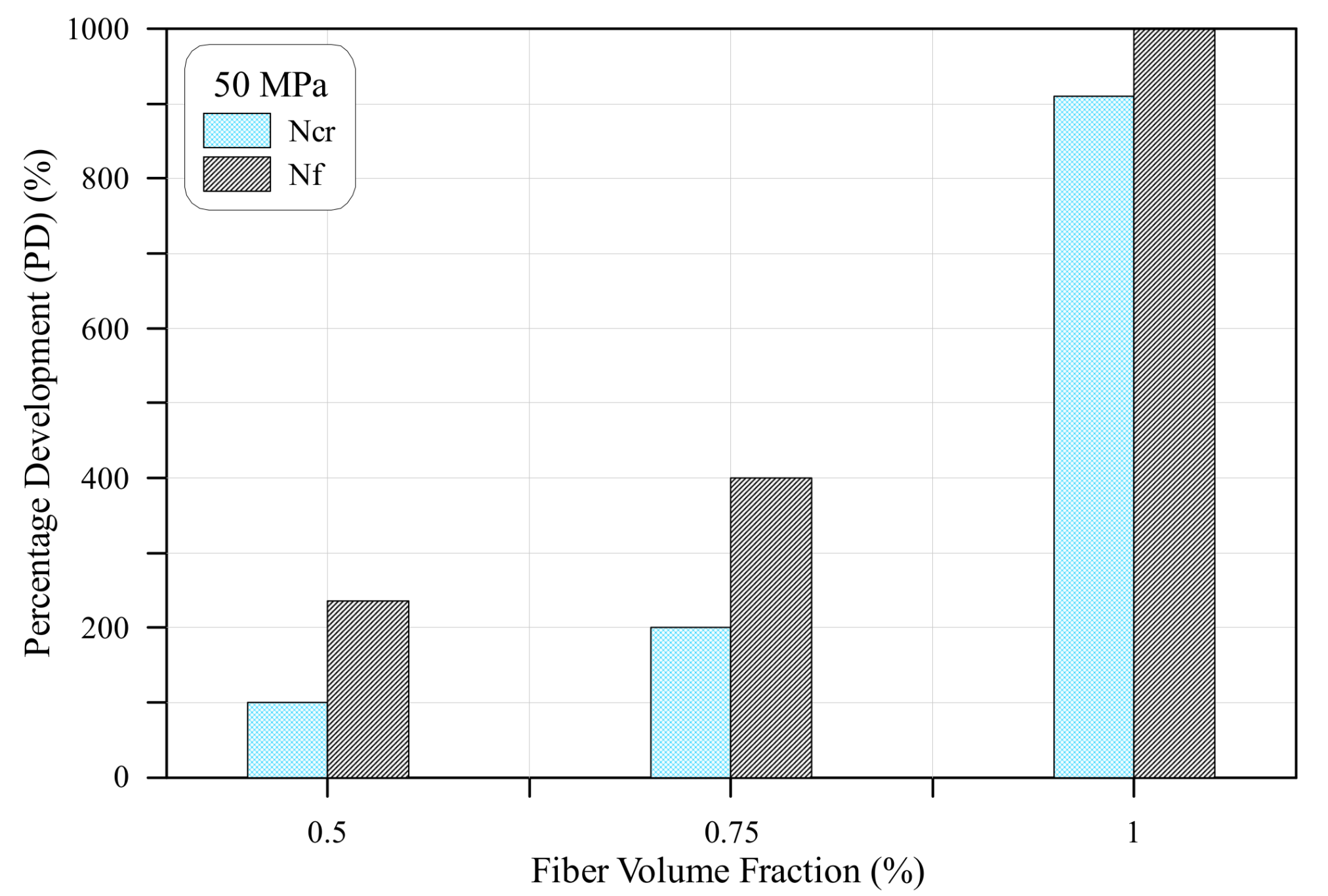 Crystals 11 00091 g007 Crystals 11 00091 g007