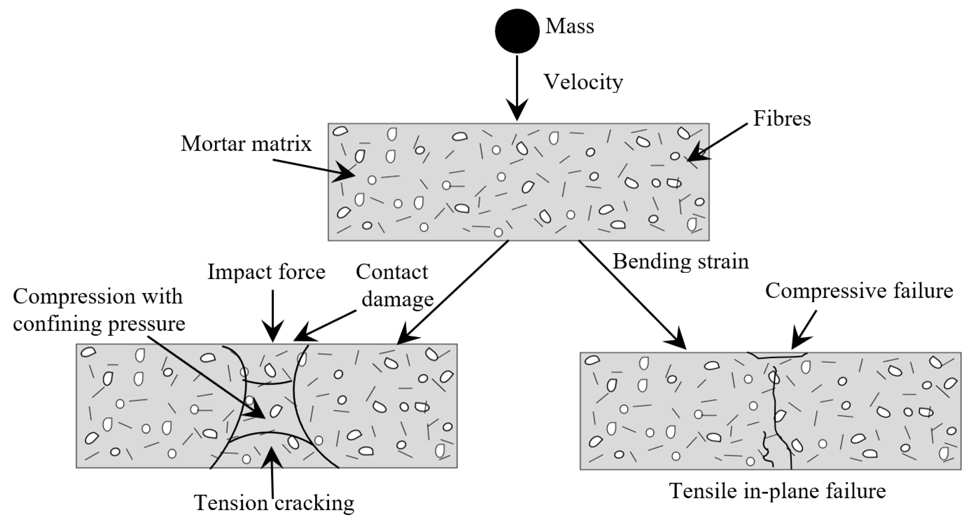Crystals 11 00091 g009 Crystals 11 00091 g009