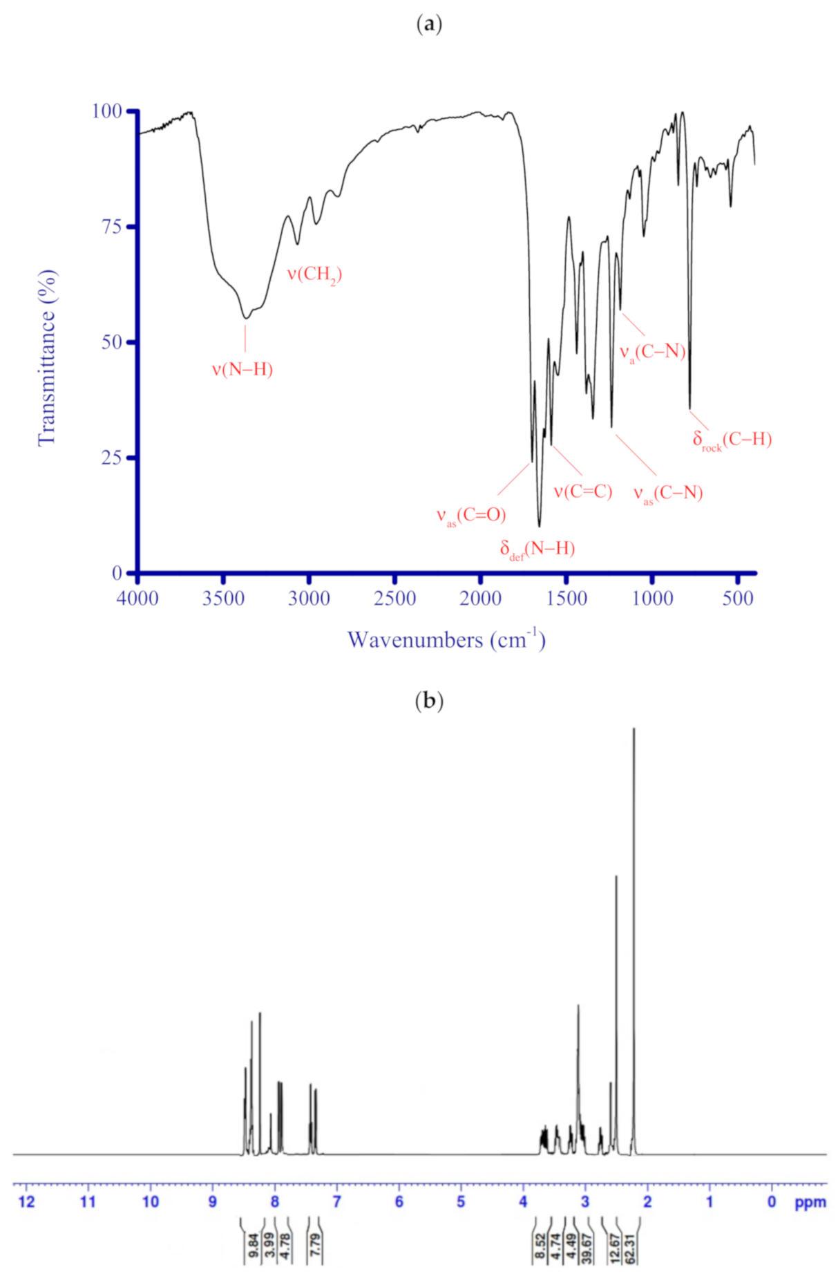 Crystals 11 00092 g003 Crystals 11 00092 g003
