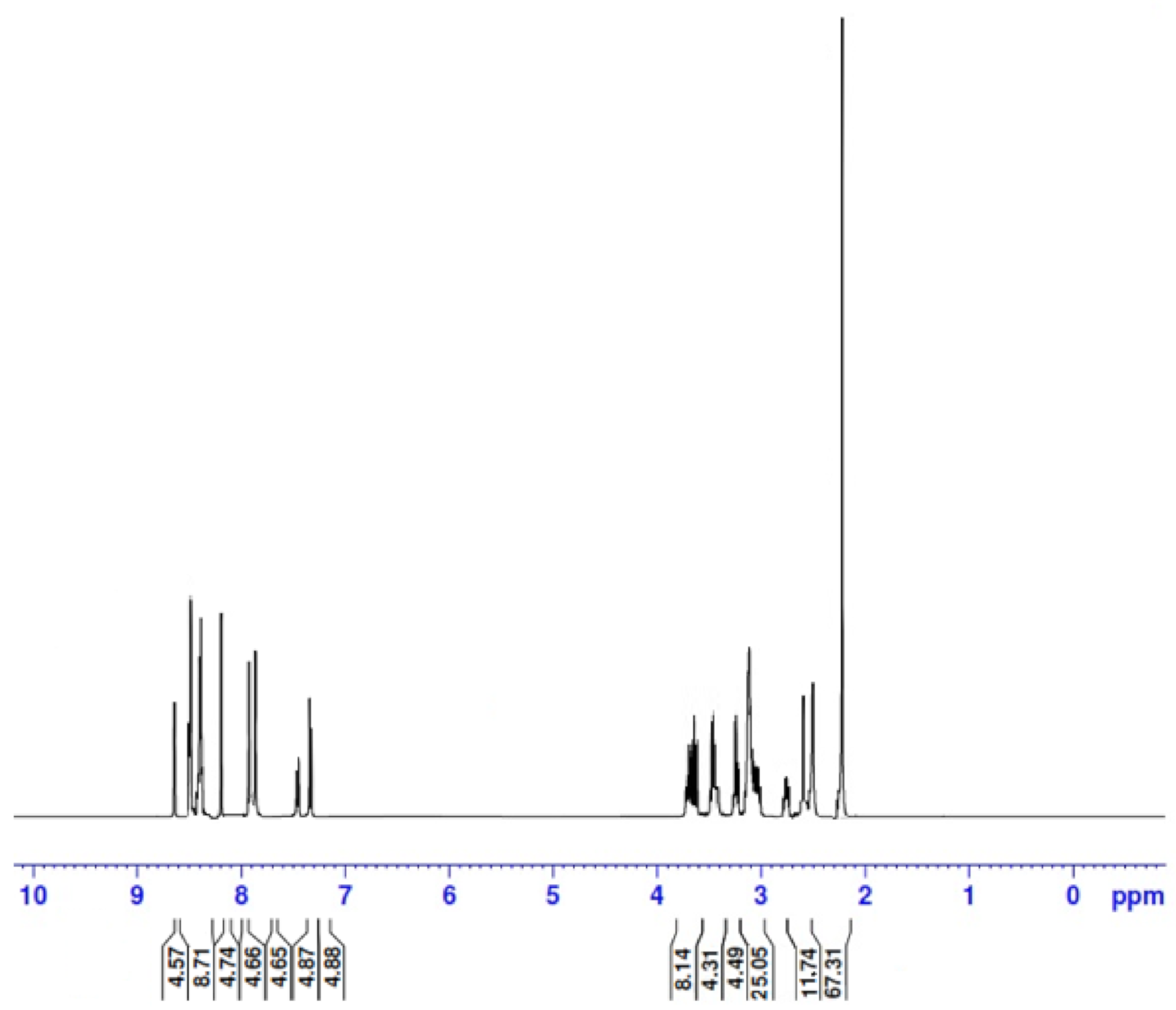 Crystals 11 00092 g007 Crystals 11 00092 g007