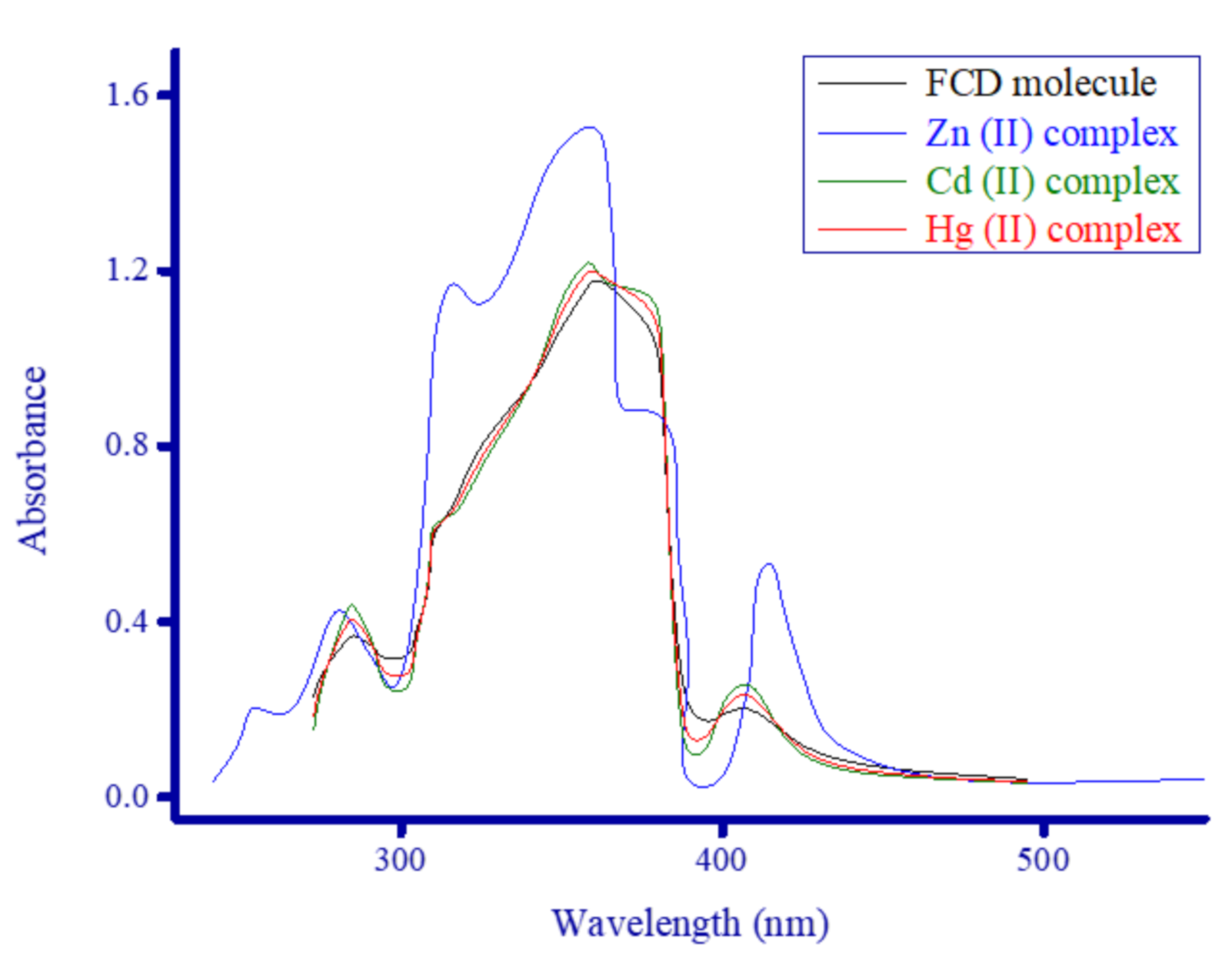 Crystals 11 00092 g009 Crystals 11 00092 g009