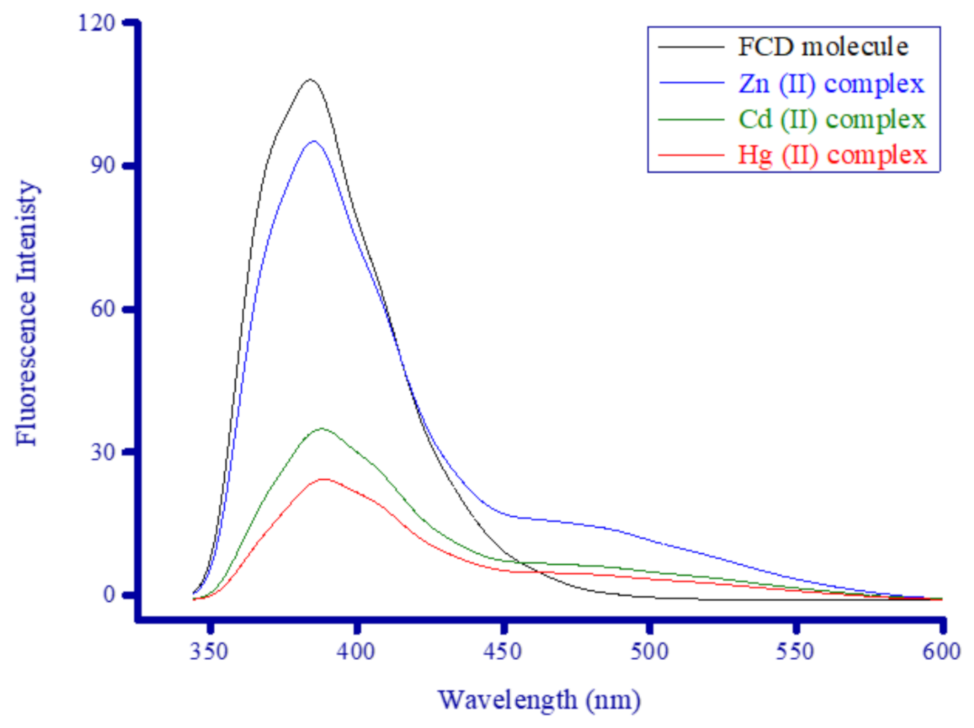 Crystals 11 00092 g010 Crystals 11 00092 g010