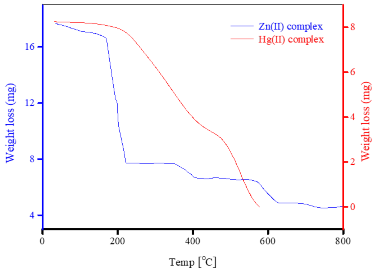 Crystals 11 00092 g011 Crystals 11 00092 g011