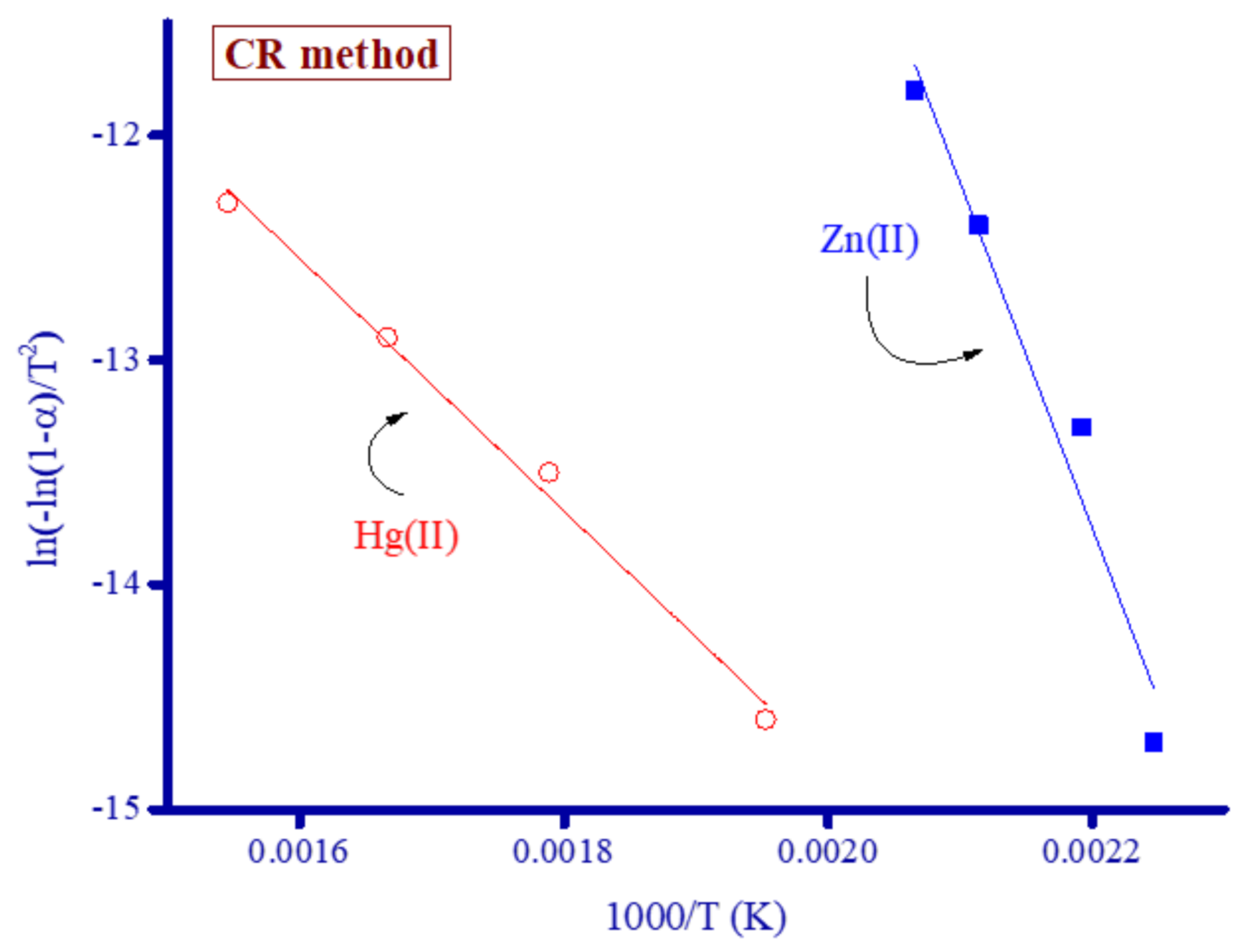 Crystals 11 00092 g012 Crystals 11 00092 g012