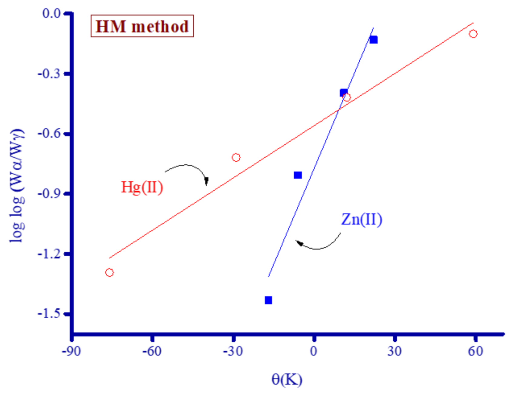 Crystals 11 00092 g013 Crystals 11 00092 g013