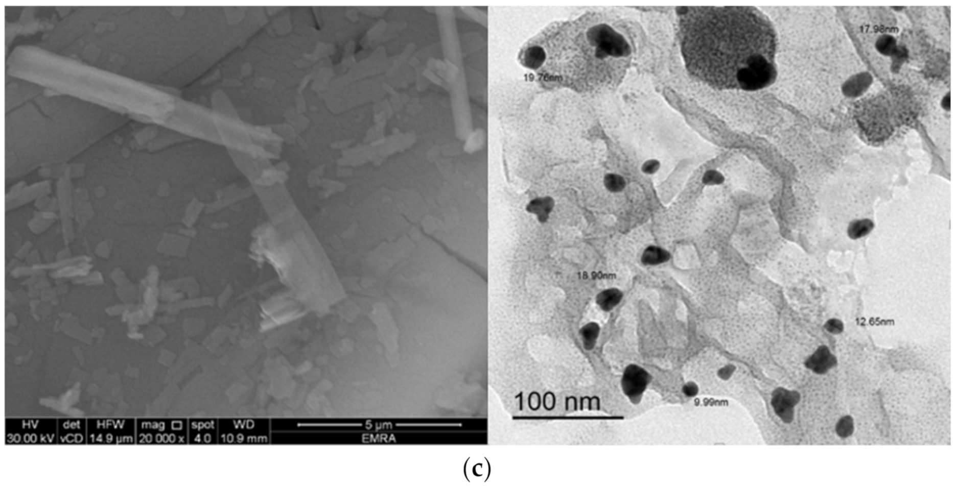 Crystals 11 00092 g015b Crystals 11 00092 g015b