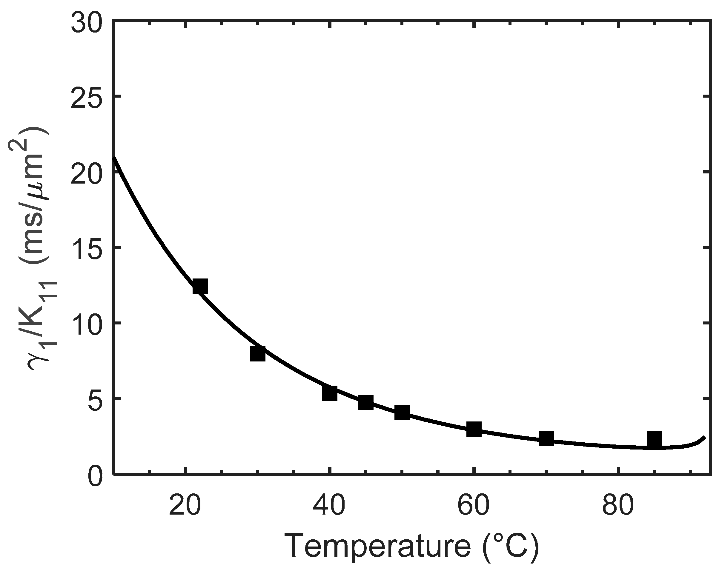 Crystals 11 00093 g003