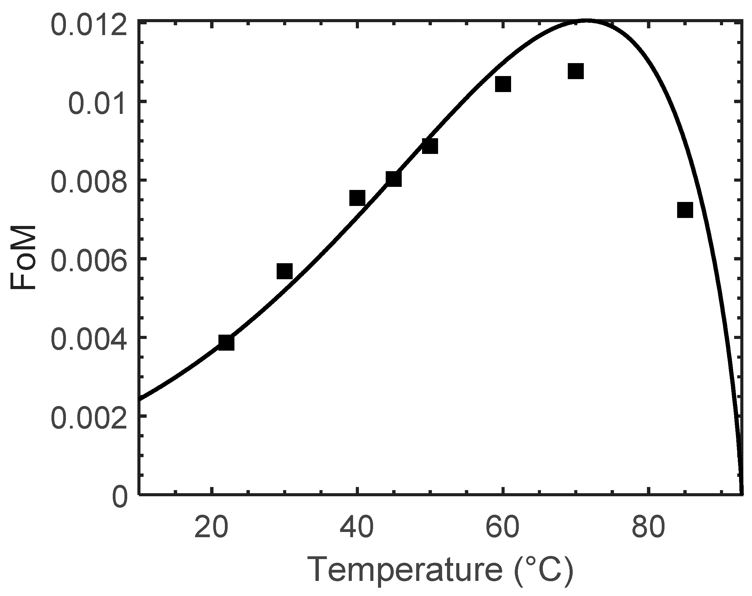 Crystals 11 00093 g004